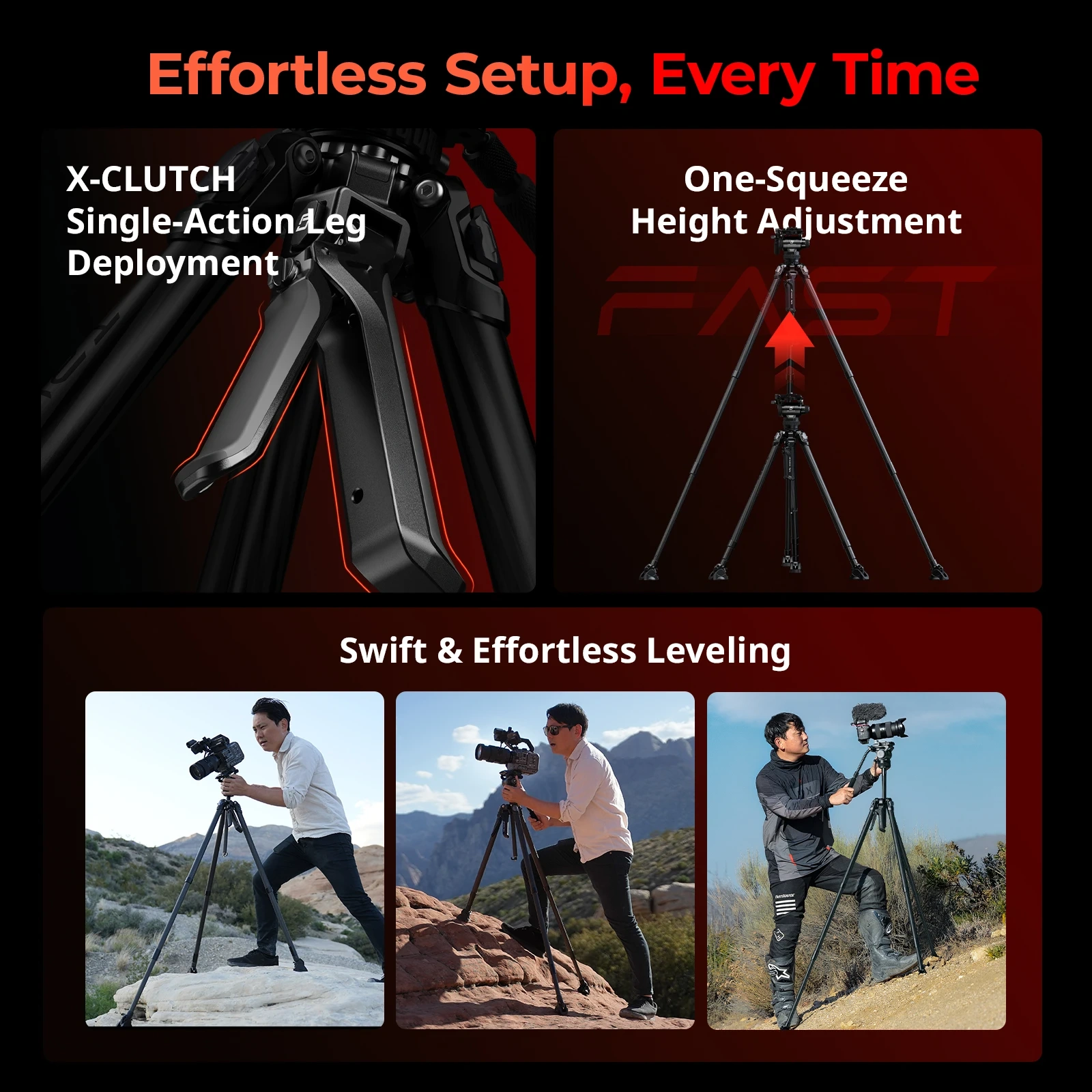 Compact Carbon Tripod & Fluid Head Combo – Effortless Pan/Tilt Control in a Travel-Ready Package