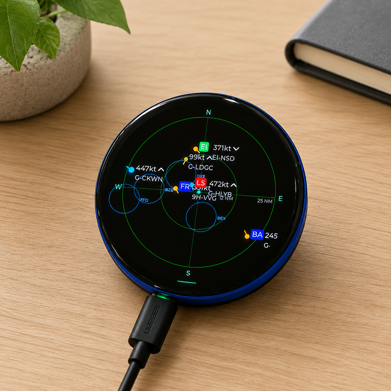 Aircraft radar speed detector