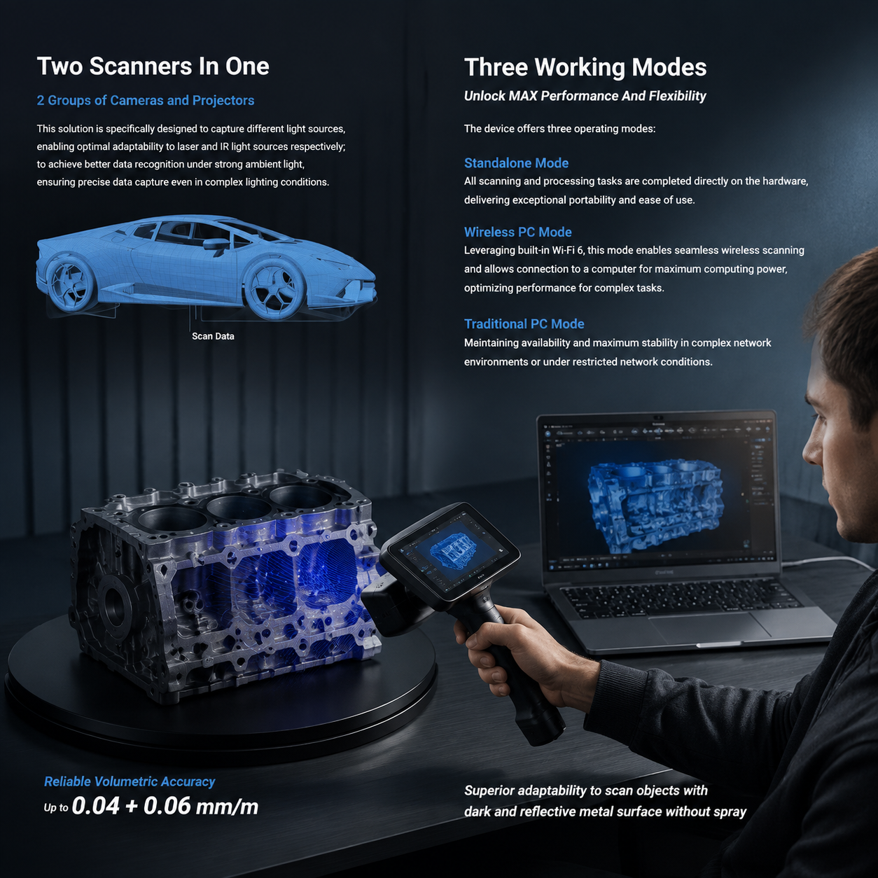 All-In-One Laser 3D Scanner – Professional 3D Digitizing Made Faster And Easier