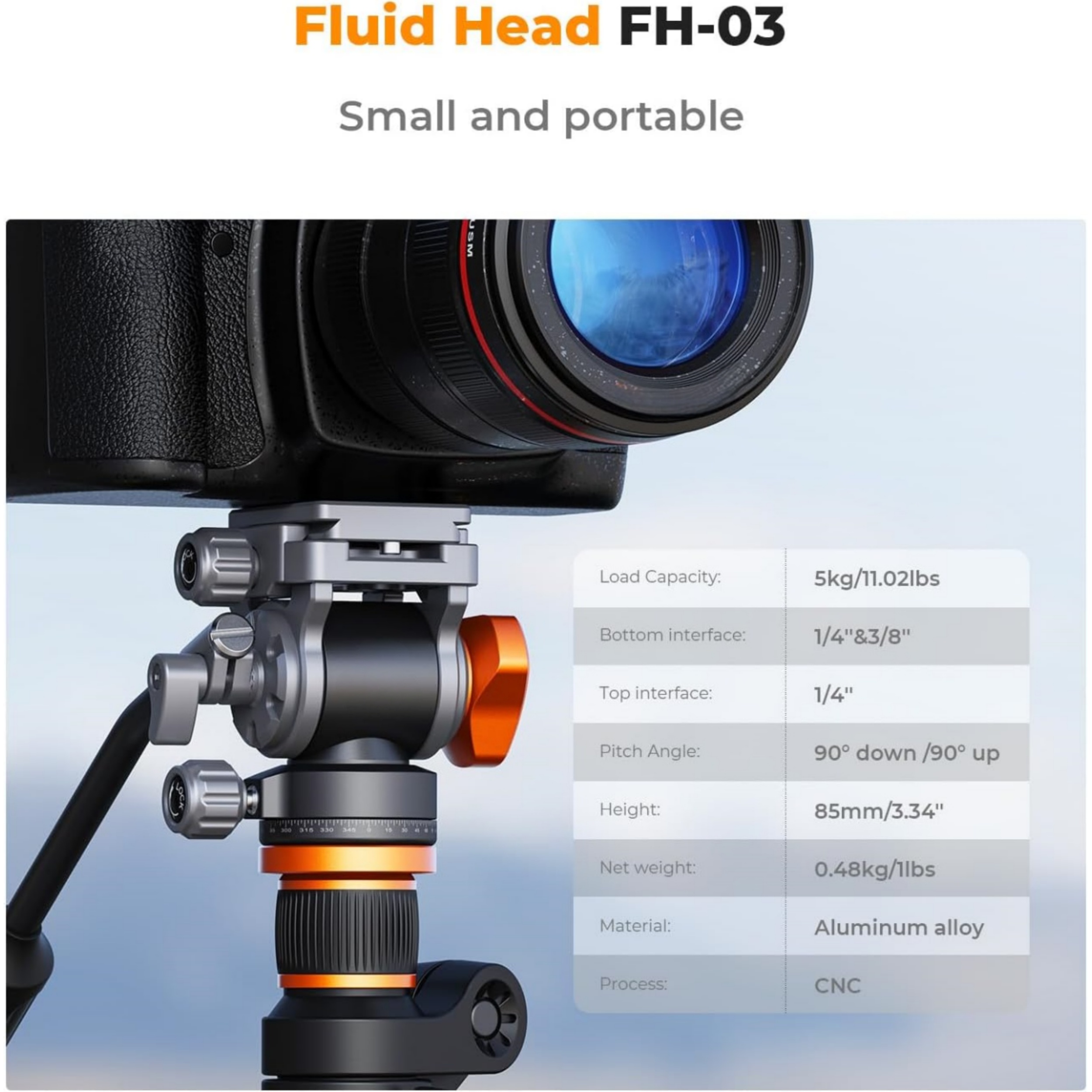Fluid Head