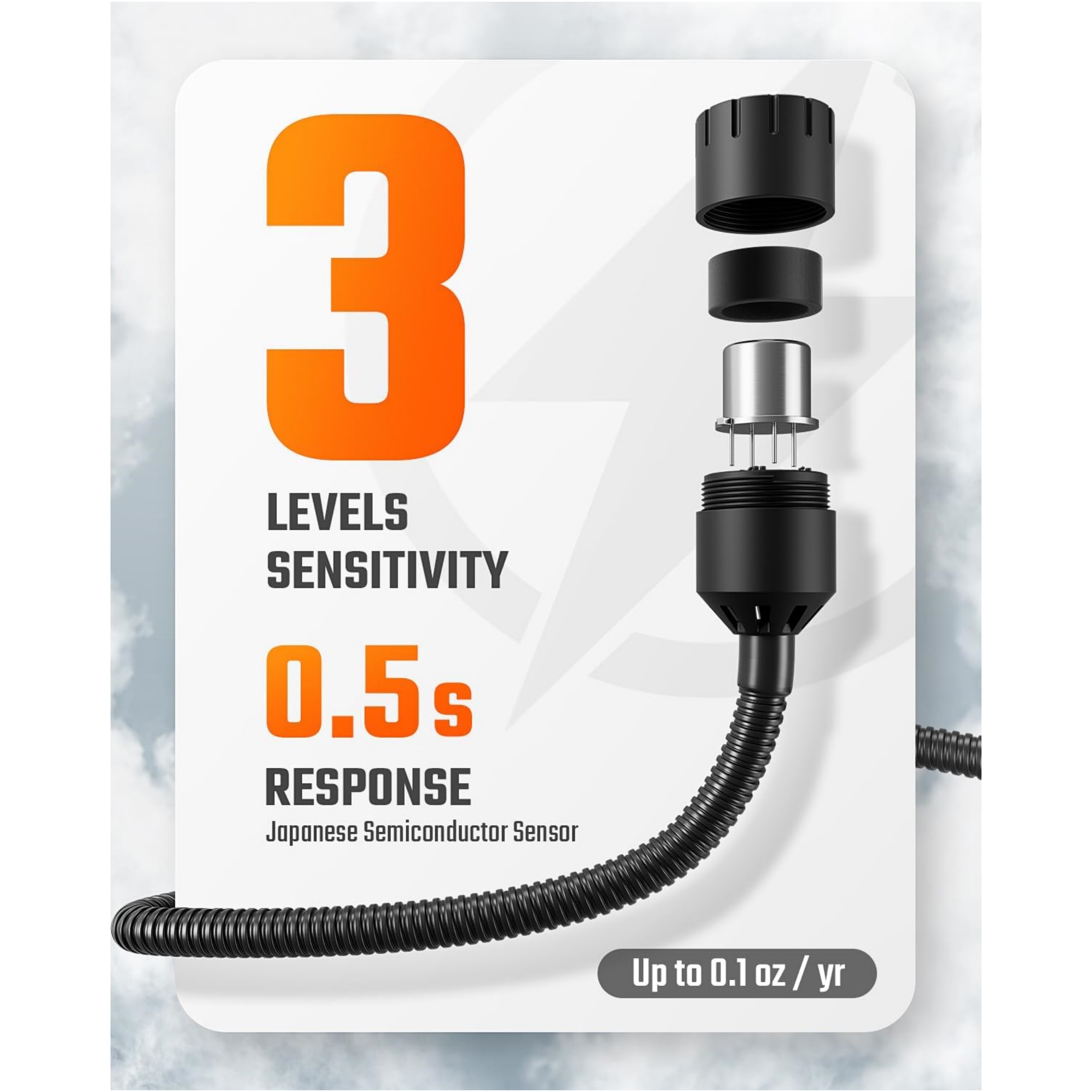 Rechargeable Refrigerant Leak Detector
