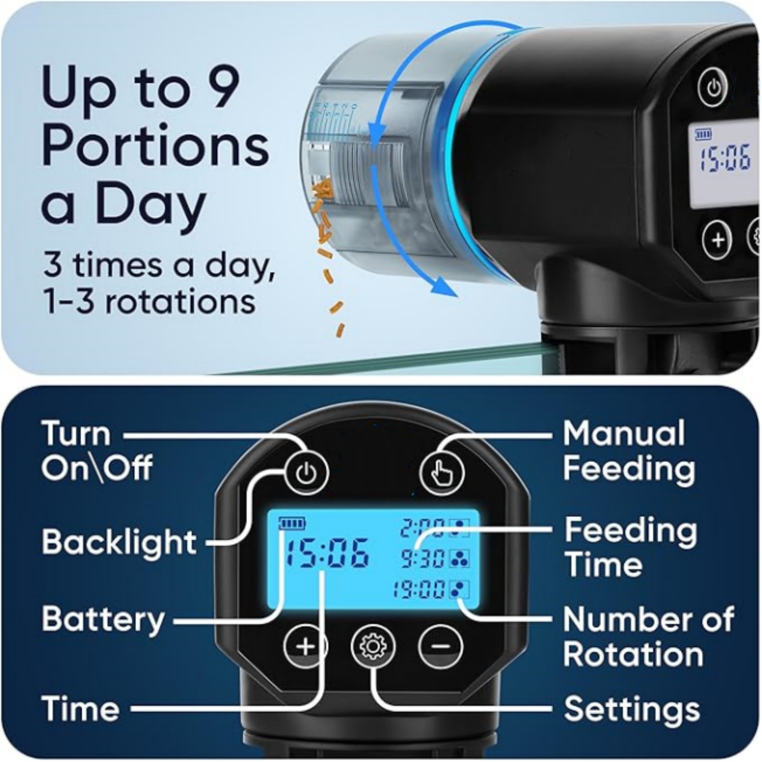 Automatic Fish Feeder – Programmable Timer, Portion Control, Quiet Operation