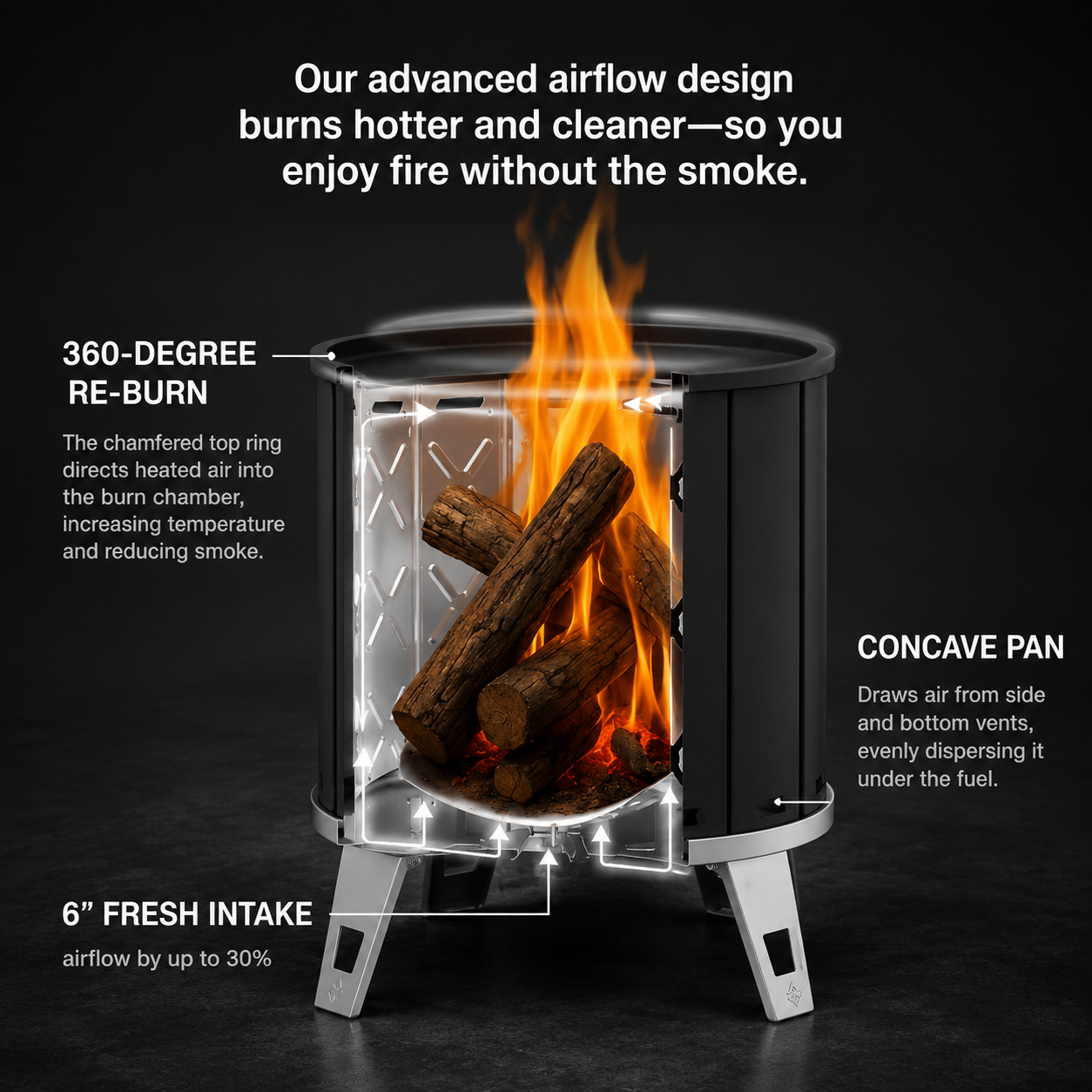 Foldable Smokeless Fire Pit – Portable Outdoor Campfire Solution