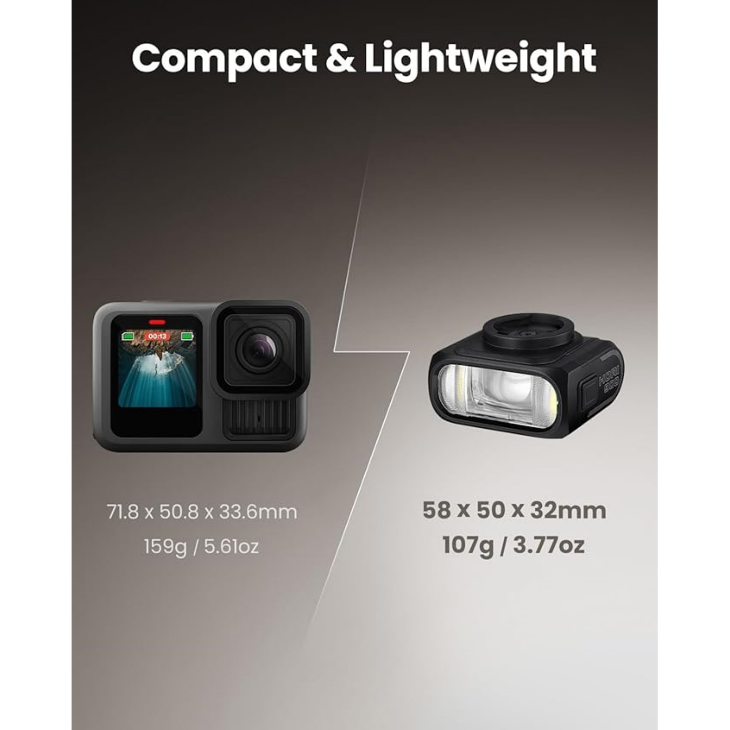 Hori 900 Bike Headlight