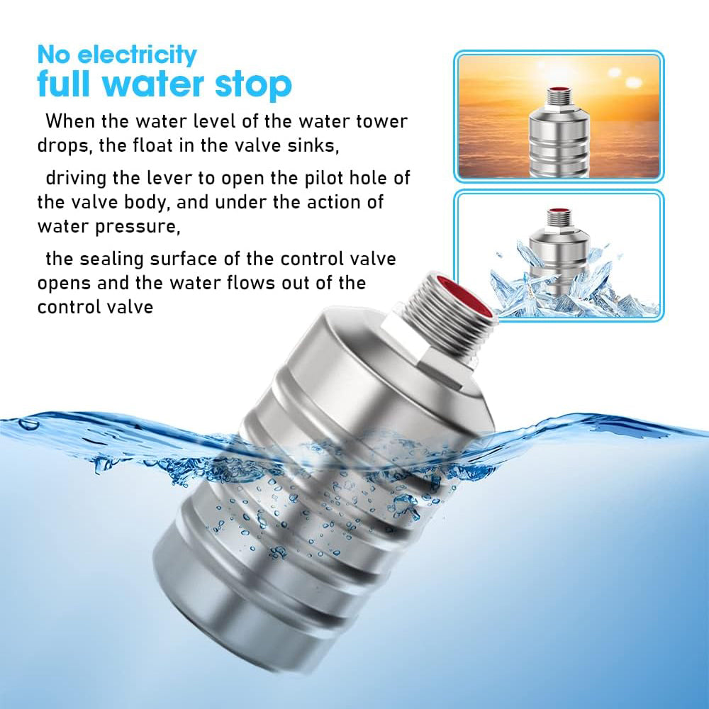 Automatic Water Level Control Valve
