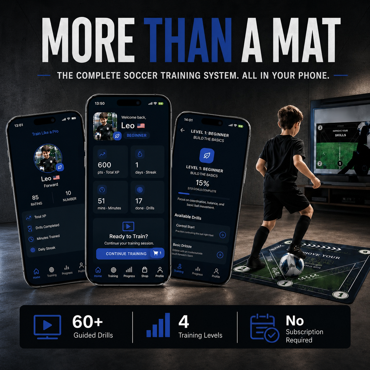 Soccer Training Mat – Interactive Football Skill Training Kit