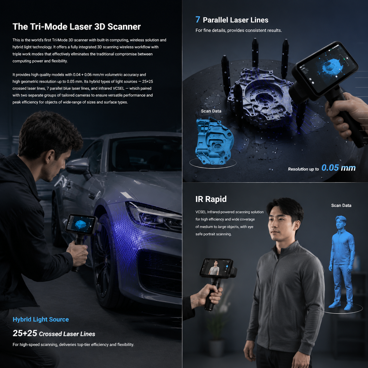 All-In-One Laser 3D Scanner – Professional 3D Digitizing Made Faster And Easier