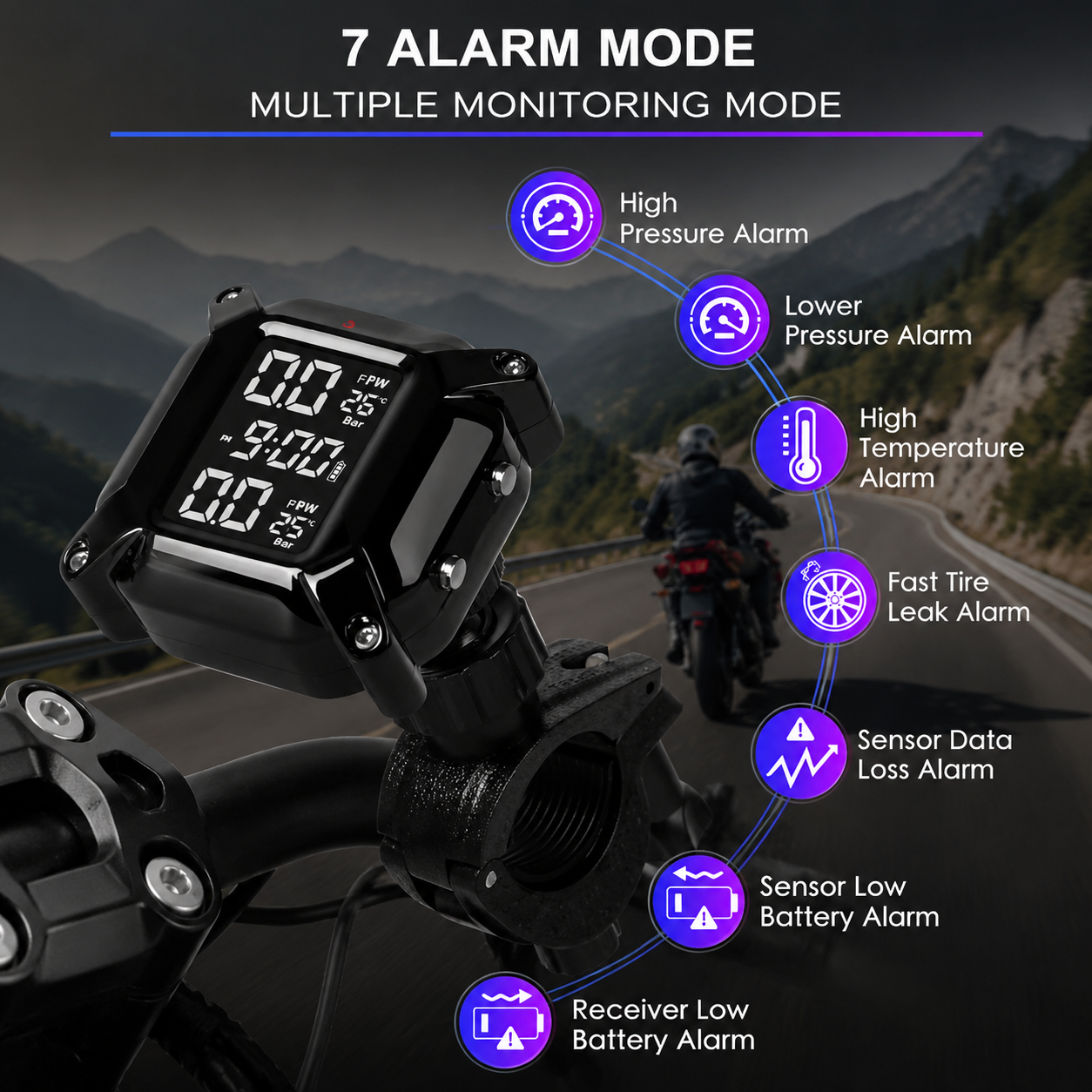 Wireless Motorcycle Tire Pressure Monitoring System – Real-Time Riding Safety Assistant
