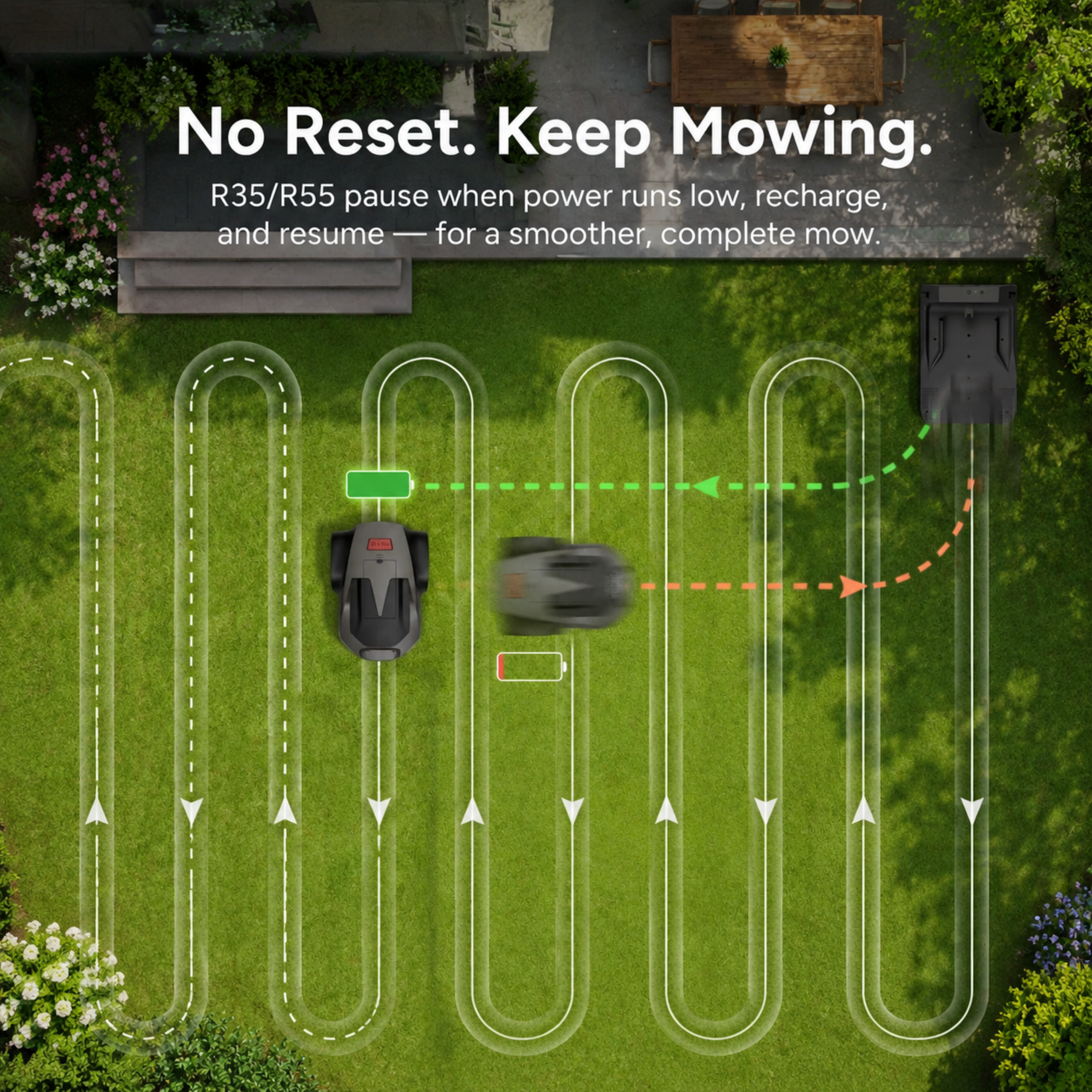 Intelligent Robotic Lawn Mower – AI Navigation & Smart Lawn Care System