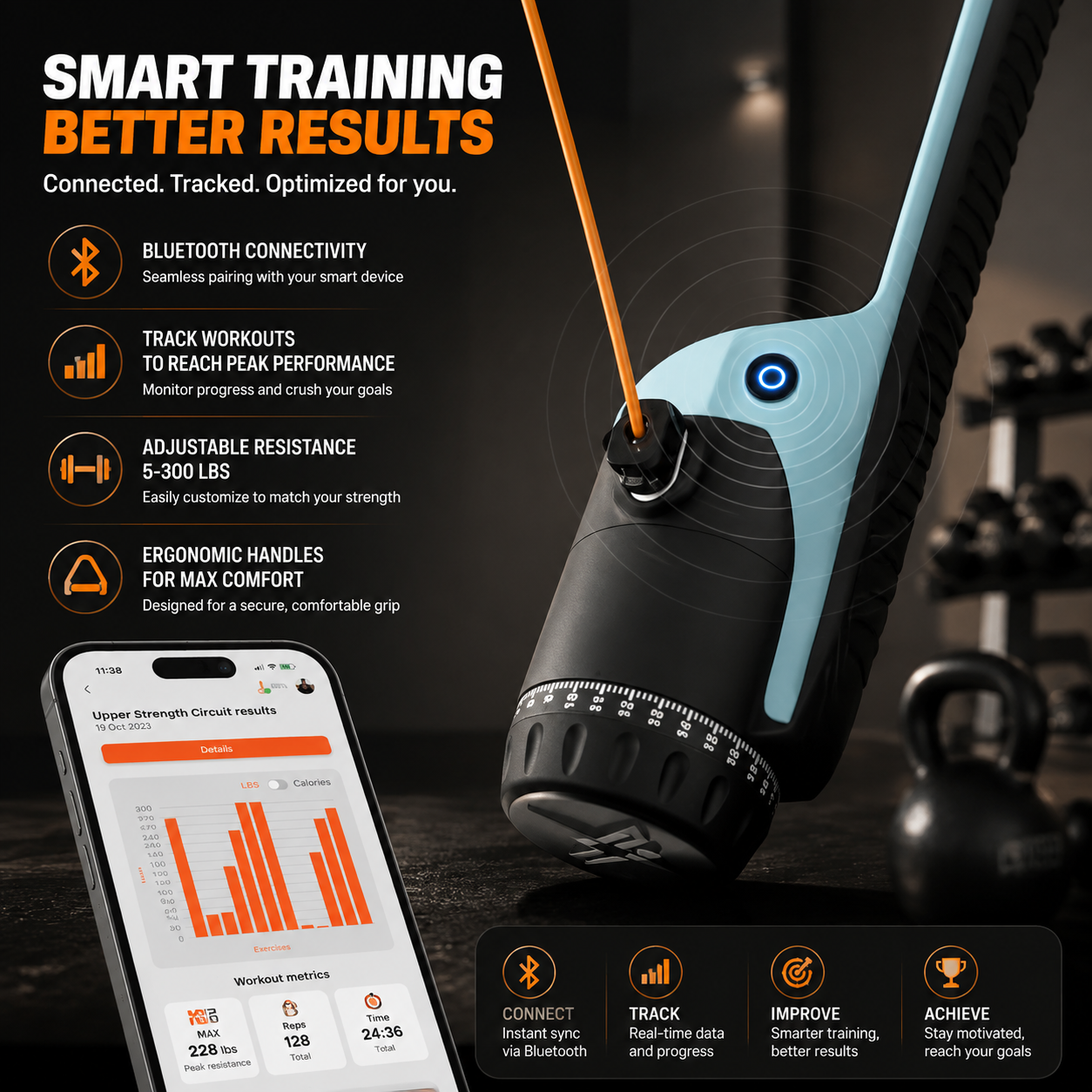 Portable Smart Cable Gym – 5‑300 lbs Resistance, Bluetooth Connected, Folds for Storage