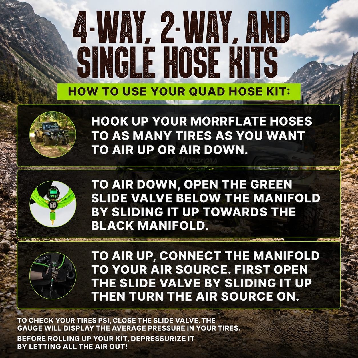 4-Tire Inflation Deflation Hose Kit – Off-Road Tire Pressure Management System