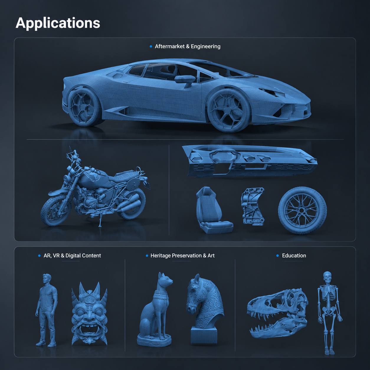 All-In-One Laser 3D Scanner – Professional 3D Digitizing Made Faster And Easier