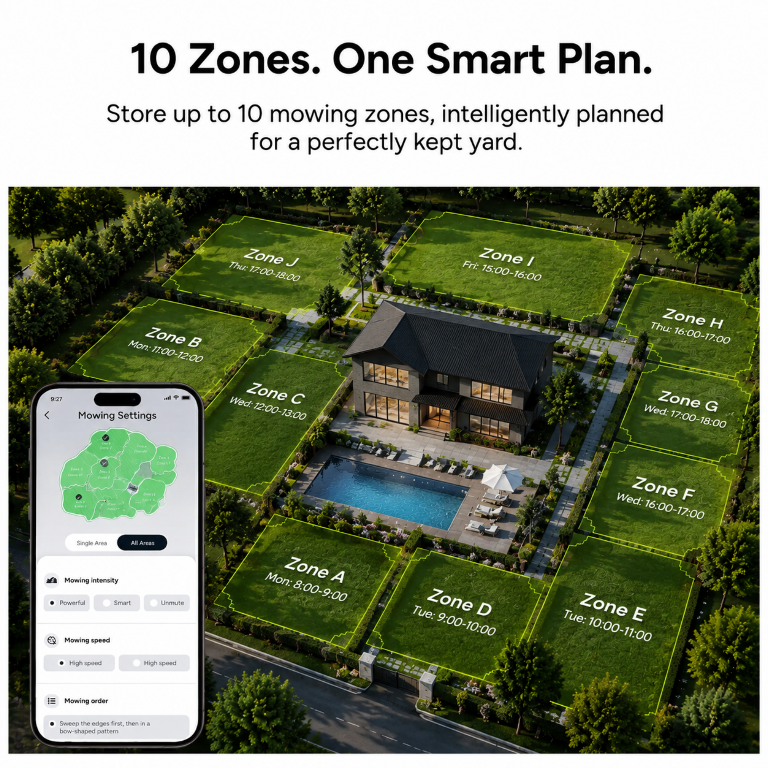 Intelligent Robotic Lawn Mower – AI Navigation & Smart Lawn Care System