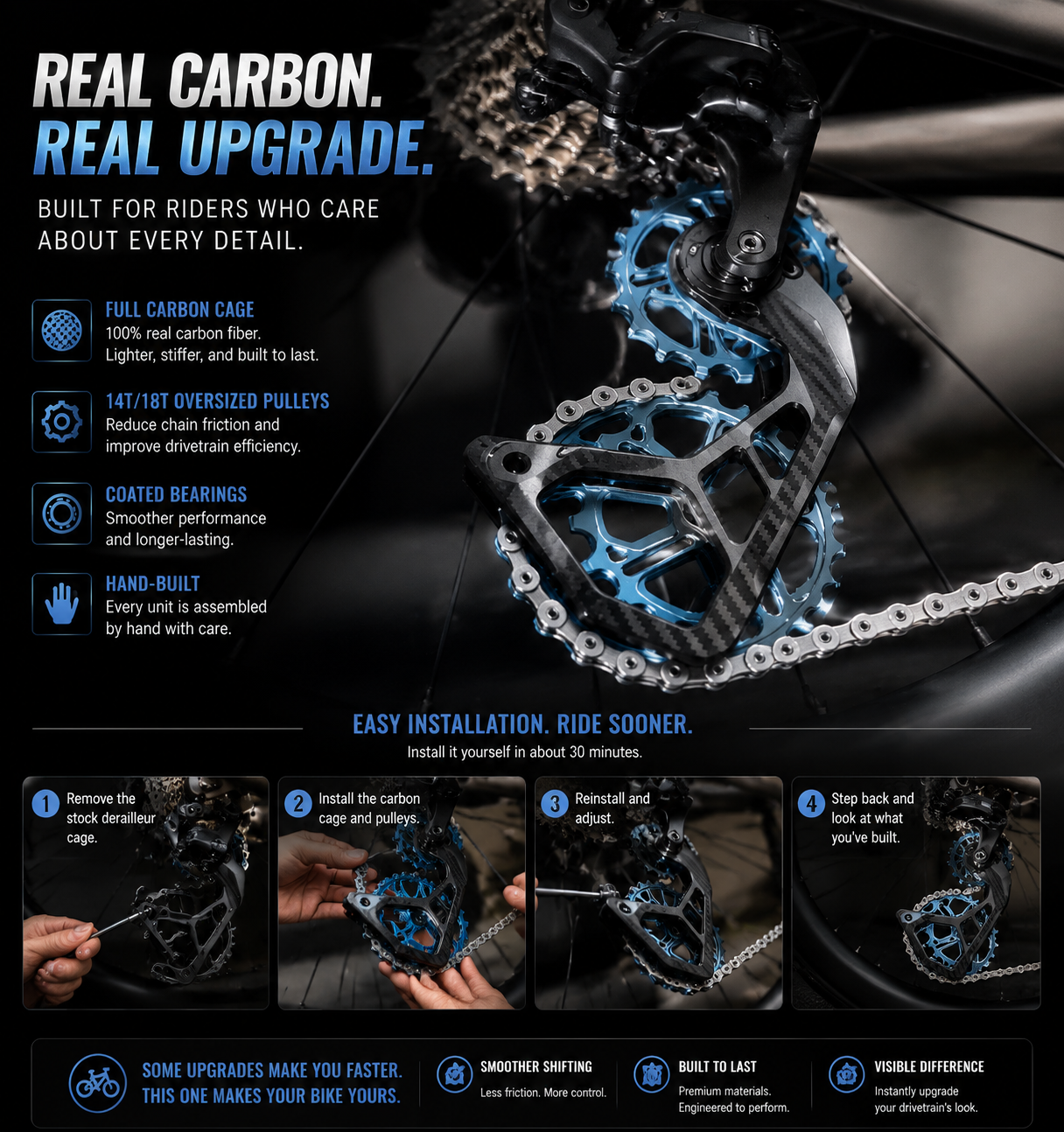Carbon Oversized Pulley System – 14T/18T, Full Carbon Cage, Coated Bearings
