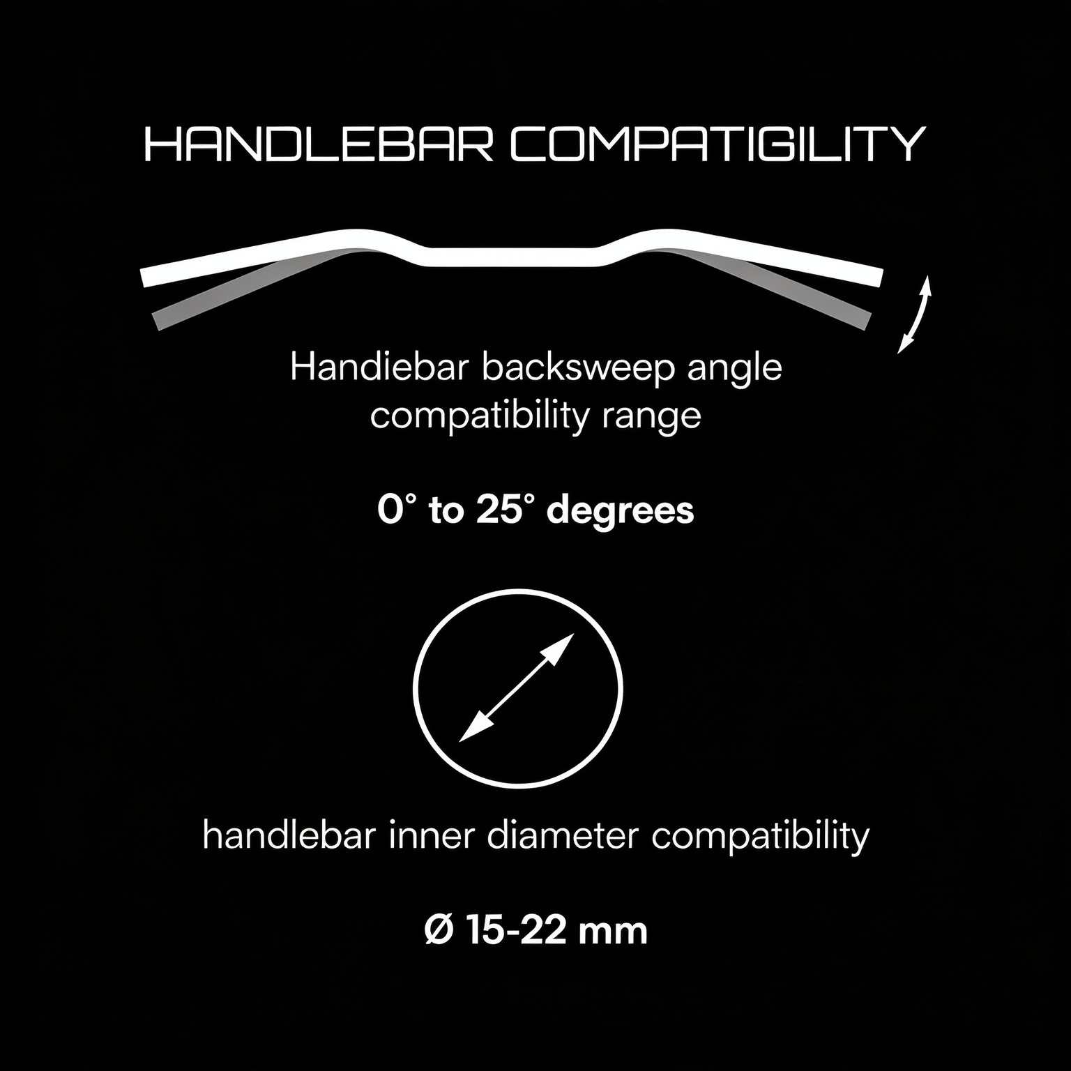 360° Bicycle Handlebar Lighting System