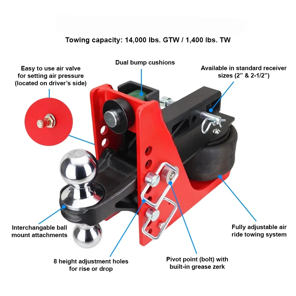 14,000 lb Air Ride Hitch – Adjustable Drop/Rise