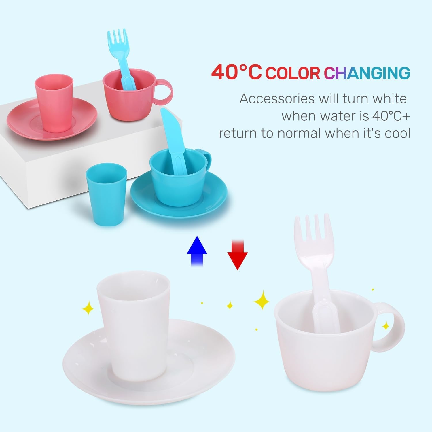 Color‑Changing Kitchen Sink Toy – Electric Dishwasher Playset with Running Water & Auto Circulation