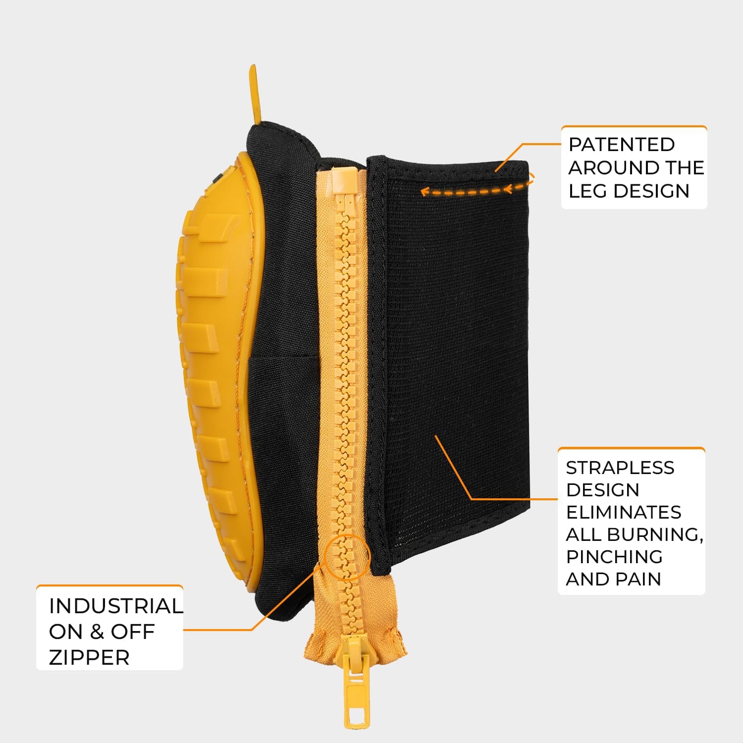 Knee Pads with Zipper Closure – Soft Shell Impact Protection, Non‑Slip Sleeve Design