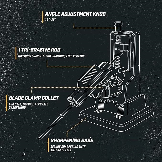Angle-Guided Knife Sharpener – 15-30° Adjustable, 3-Sided Diamond/Ceramic Abrasives