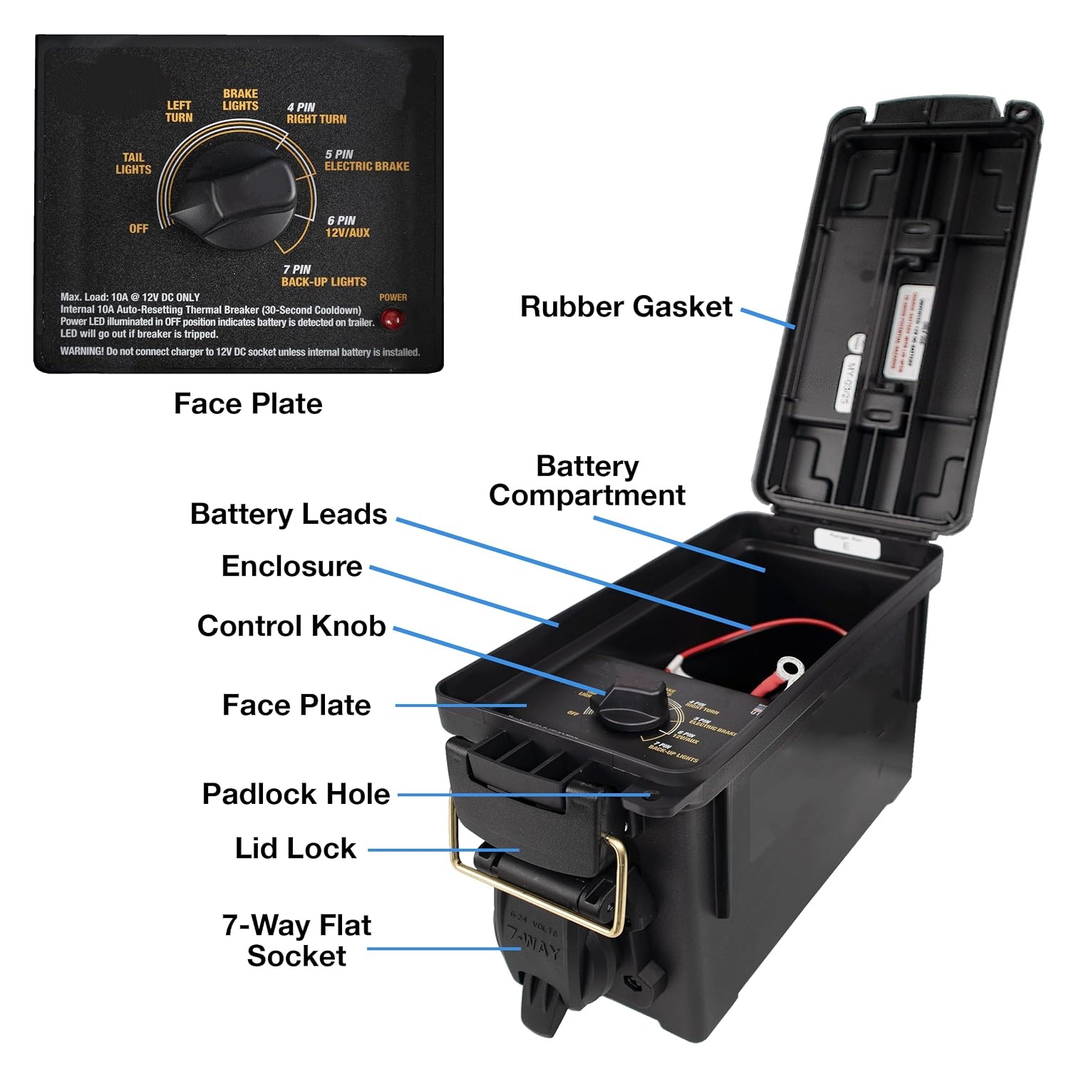 Portable Trailer Light Tester – 7-Way + 4/5/6-Pin Adapter, Battery-Powered, Water-Resistant