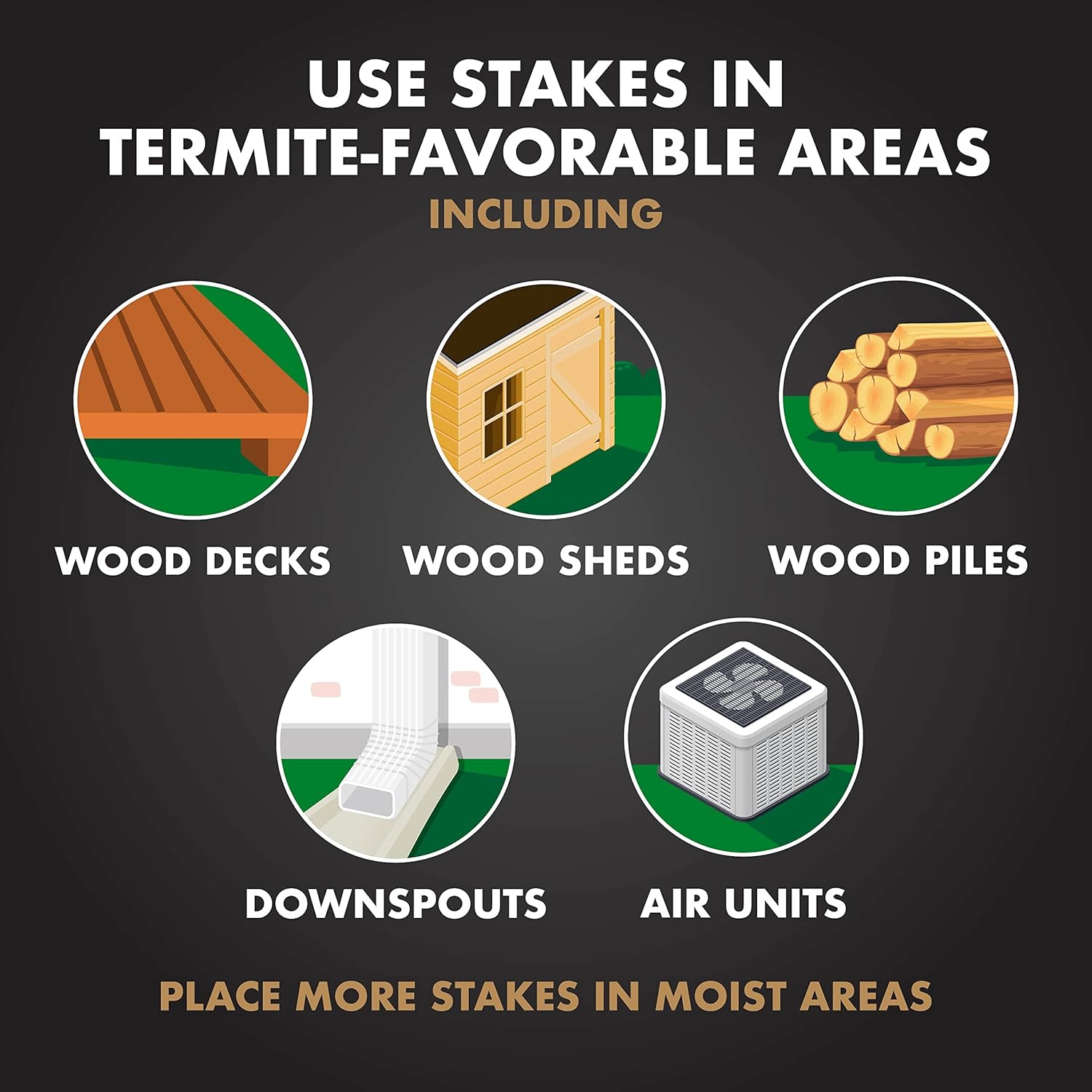 Termite Detection & Killing Stakes – 15-Pack, Pop-Up Alerts, Easy DIY Install
