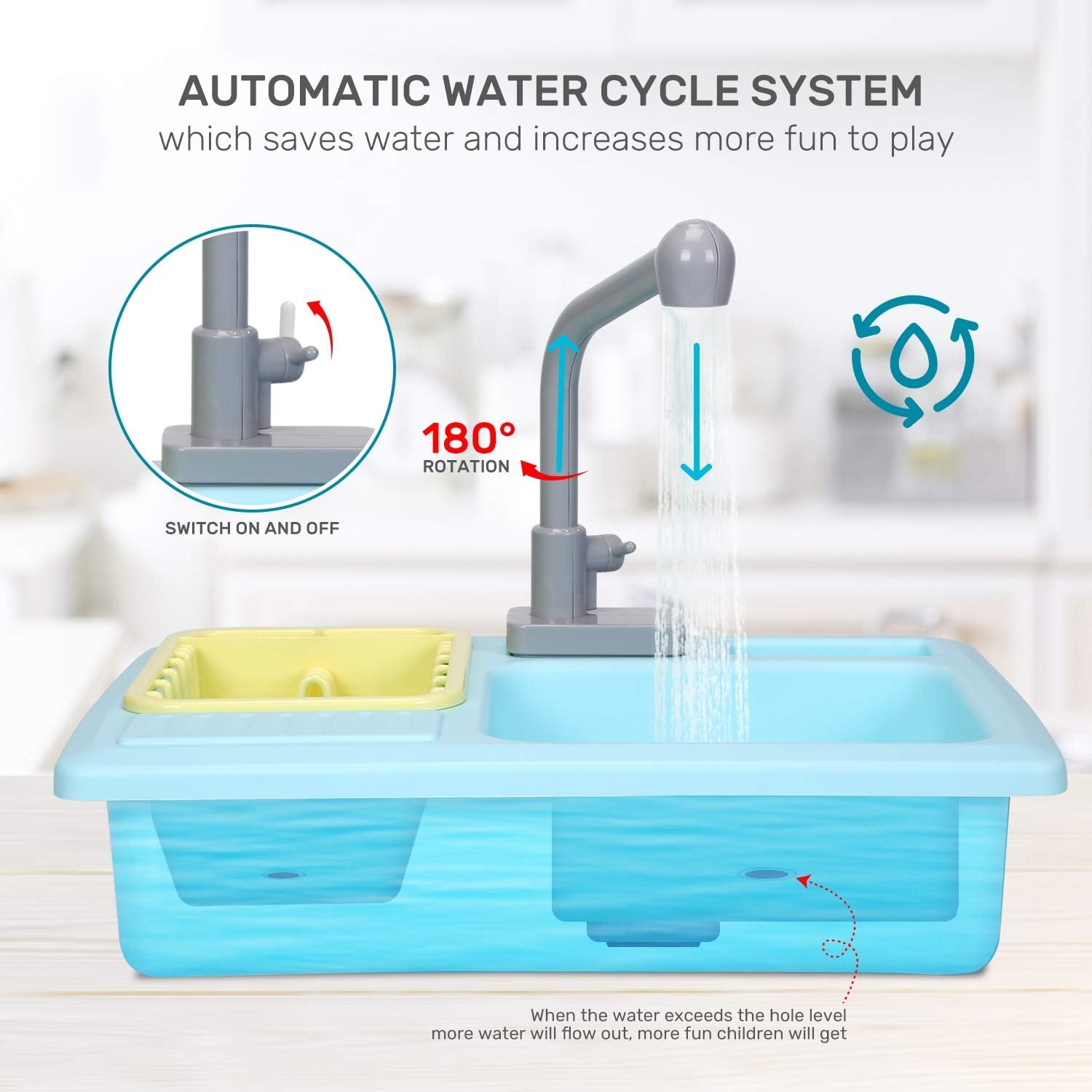 Color‑Changing Kitchen Sink Toy – Electric Dishwasher Playset with Running Water & Auto Circulation