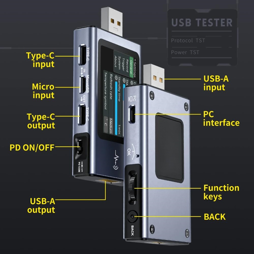 USB Fast Charge Tester – 4‑28V, 0‑7A, 120W, 12 Fast Charge Protocols, Bluetooth Data Sync