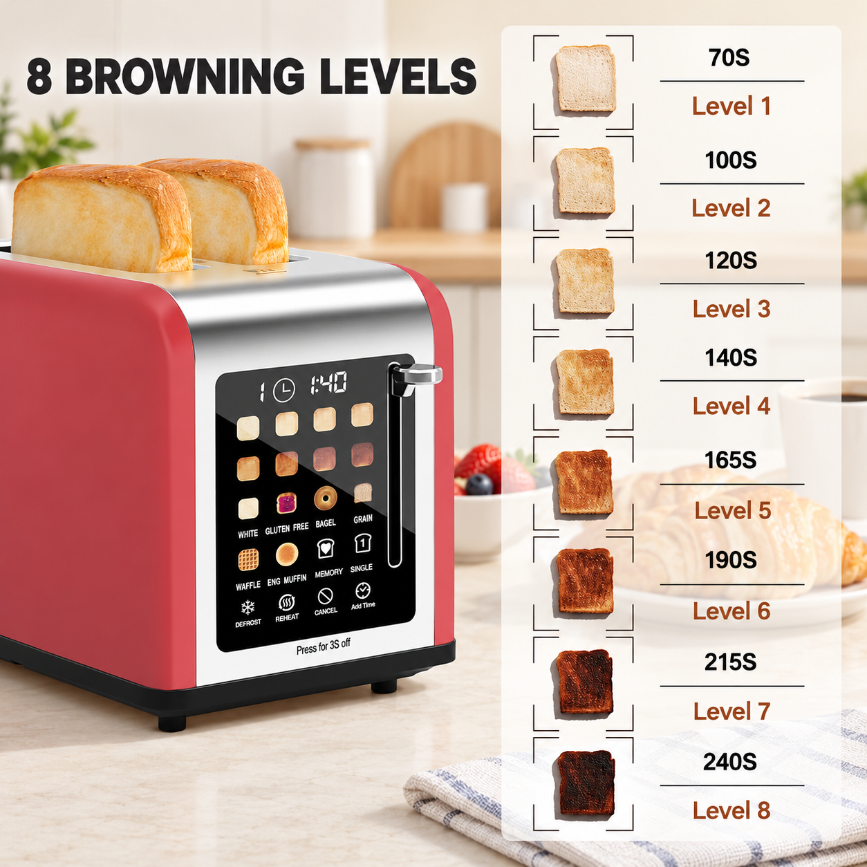 2-Slice Touchscreen Toaster with Digital Timer