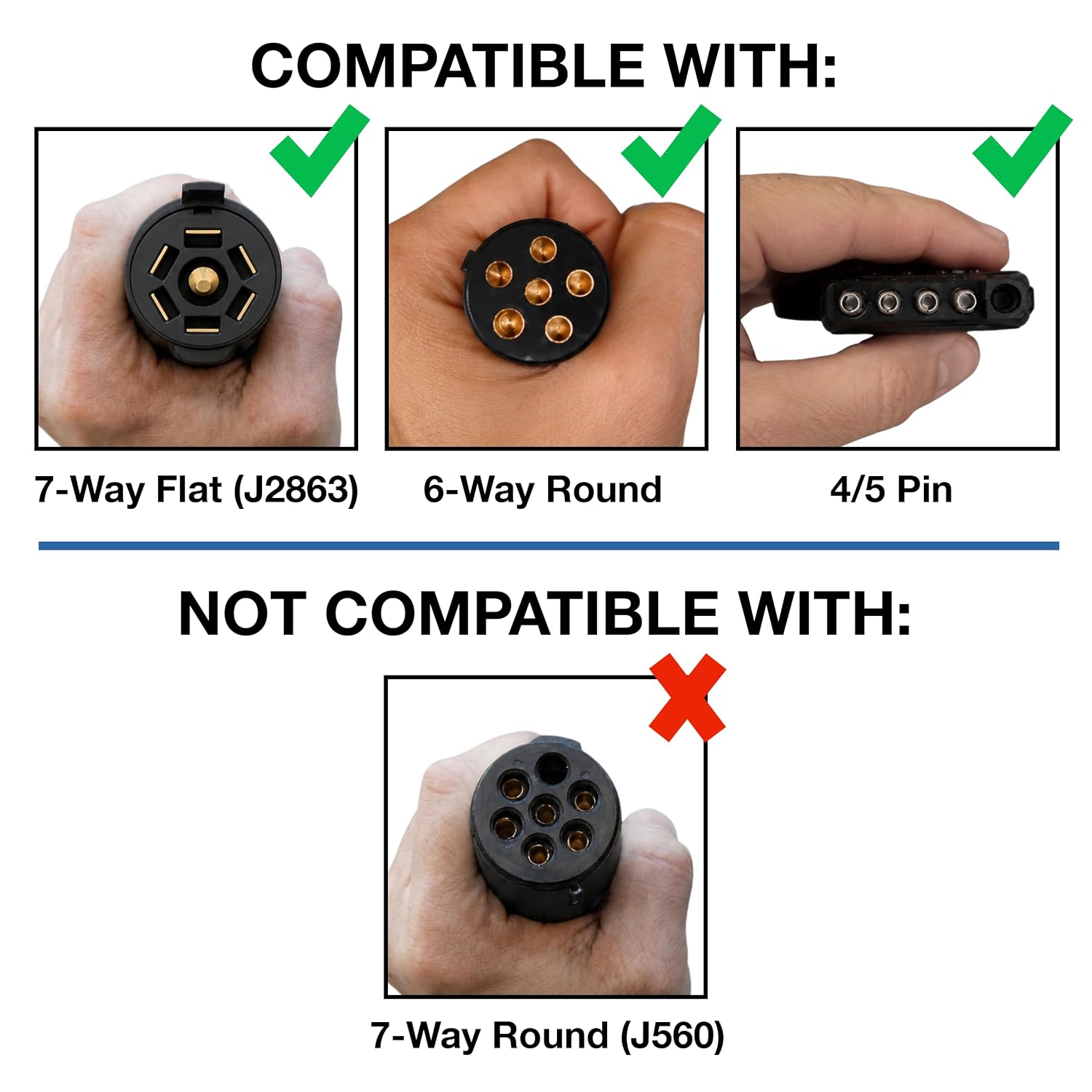 Portable Trailer Light Tester – 7-Way + 4/5/6-Pin Adapter, Battery-Powered, Water-Resistant