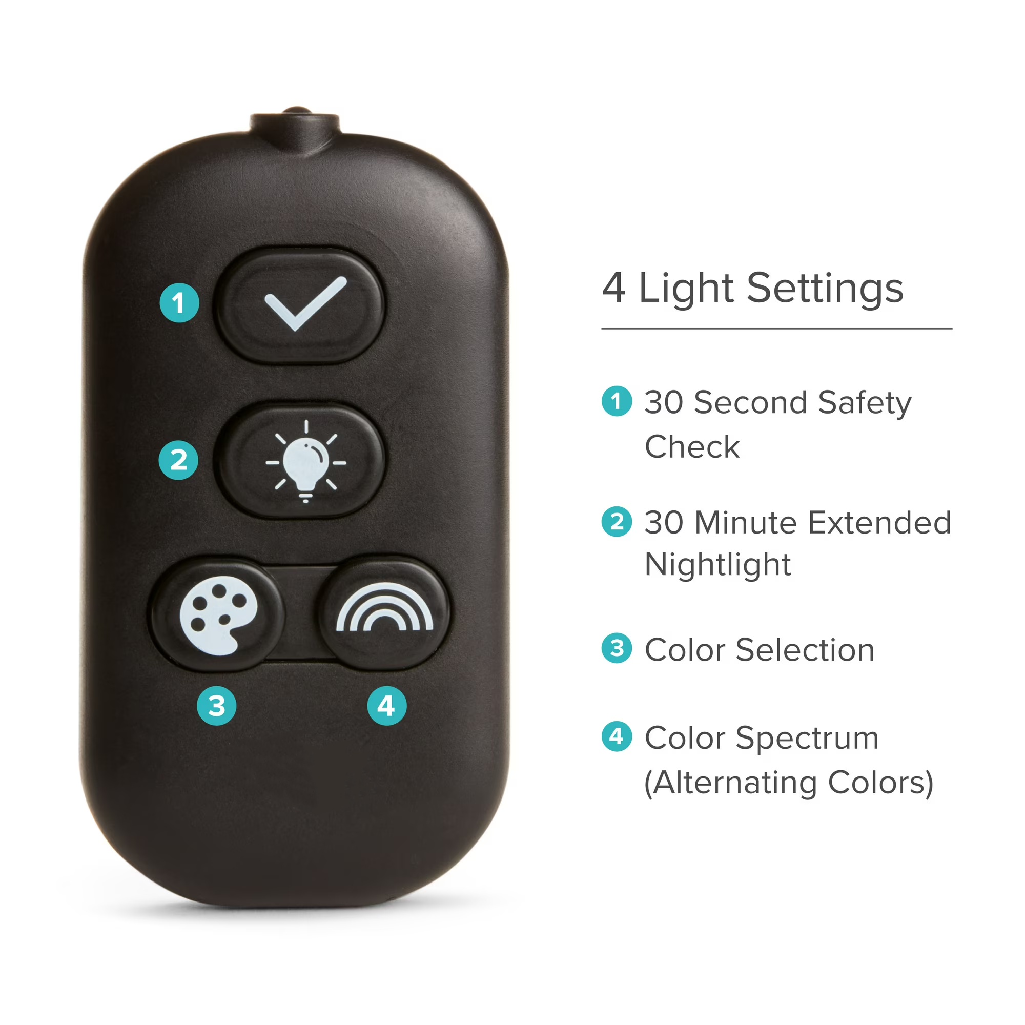 SEE BABY CLEARLY, DAY OR NIGHT – 4 Gentle LED Modes & Wide-Angle View from the Driver‘s Sea