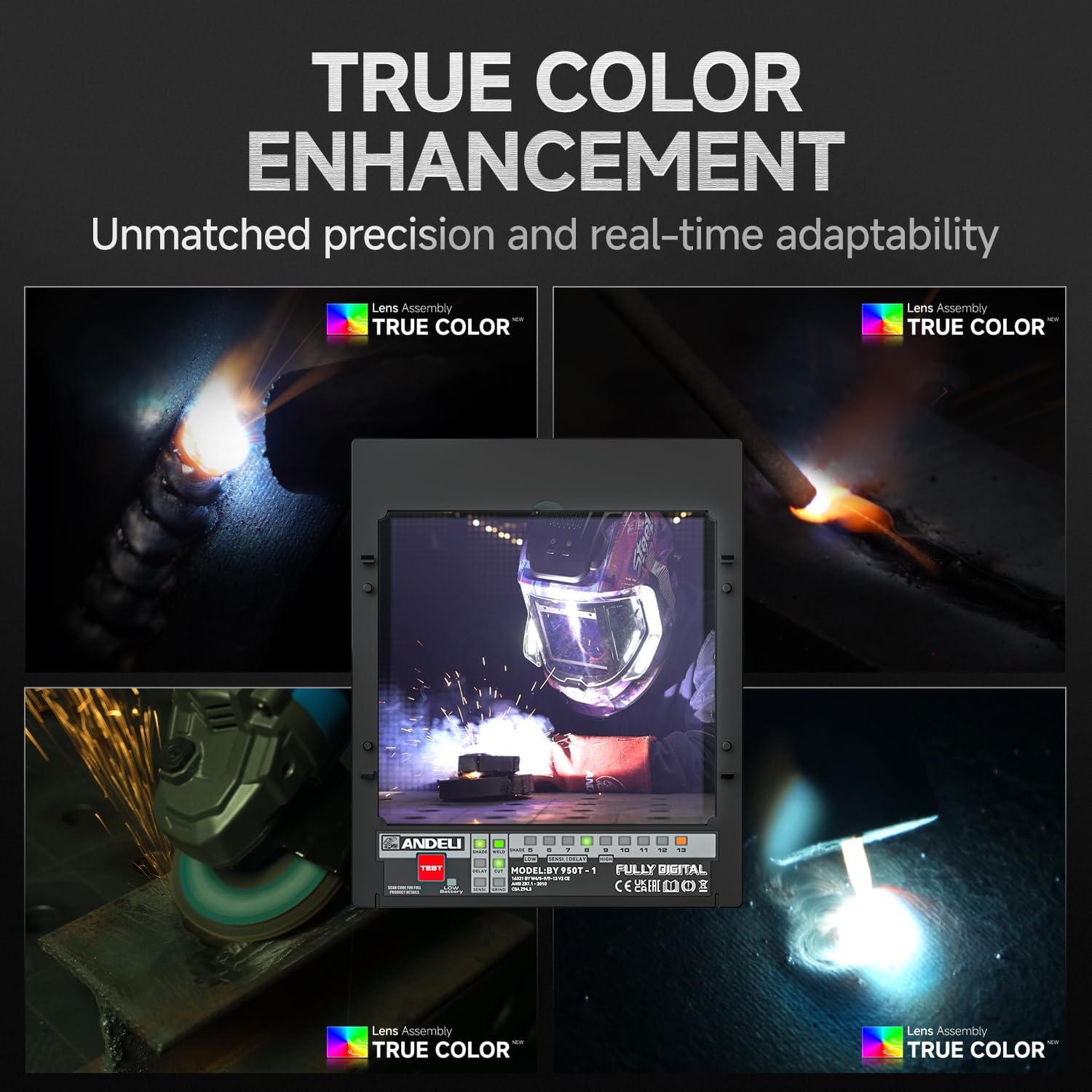 Welding Helmet – 180° Panoramic, 6 Sensors, True Color Auto‑Darkening, 2100mAh Rechargeable with LED Lights