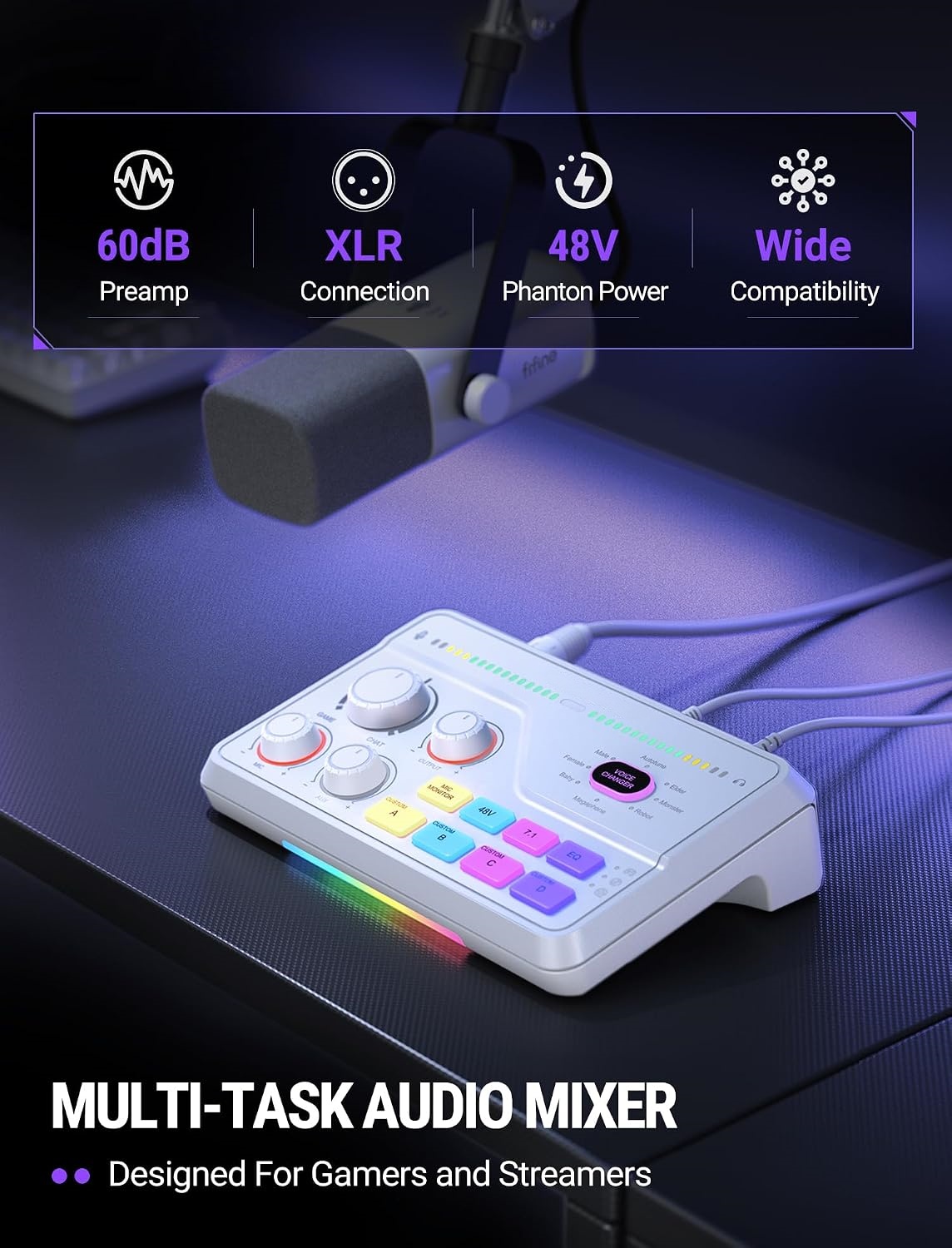 THE ULTIMATE STREAMER & GAMER AUDIO HUB Voice FX. Soundboard Keys. 7.1 Surround & RGB.