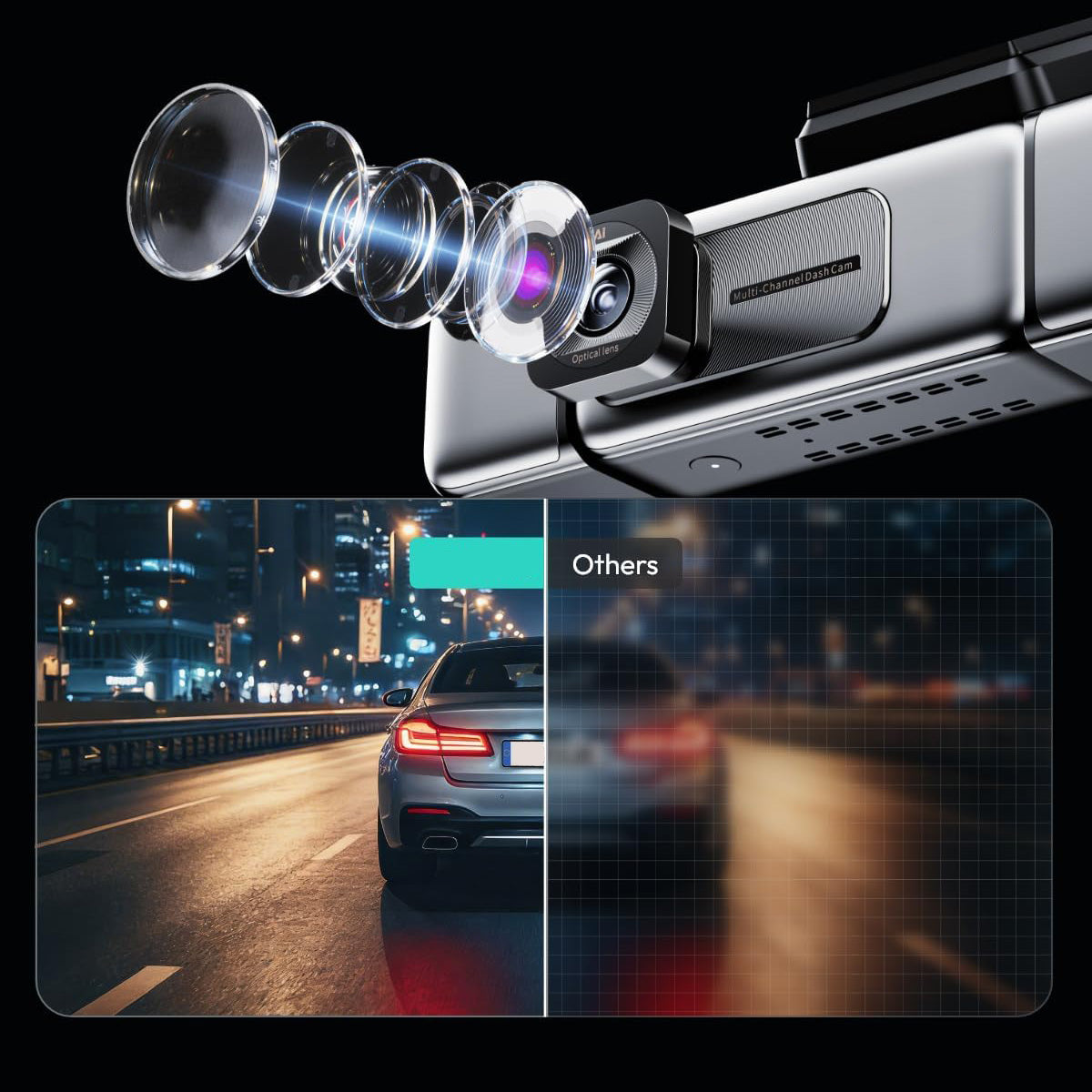 4-Channel 3K Dash Cam – 560° Full Coverage Recording System