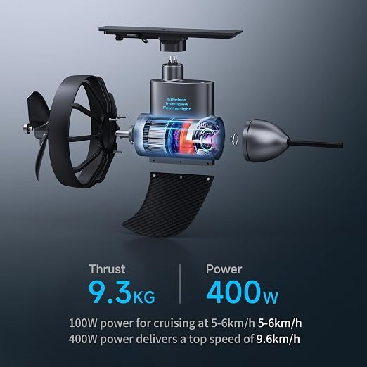 TURN YOUR KAYAK INTO AN E‑BOAT IN SECONDS Tool‑Free Mount. Wireless Remote. 150‑Min Runtime.