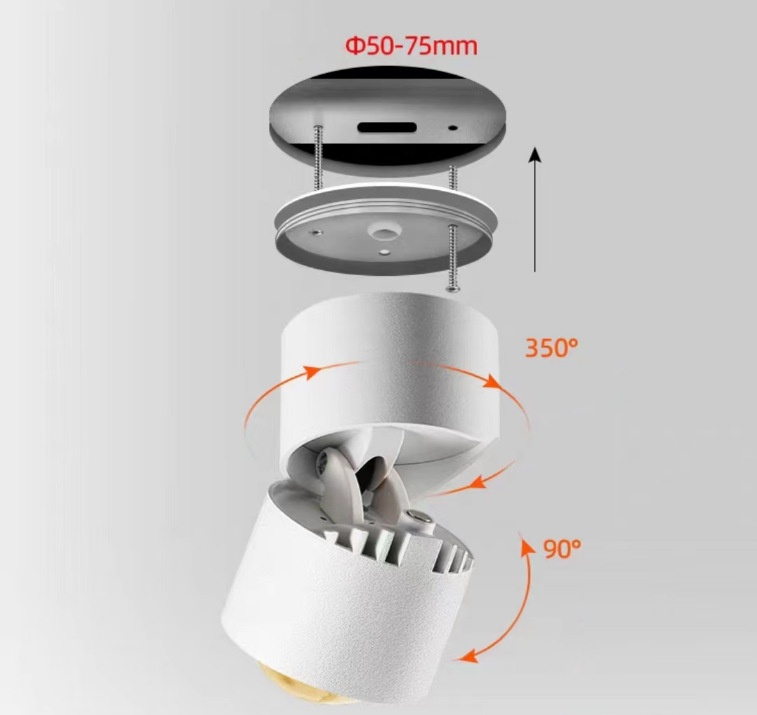 Sunset Wall Washer Light – Adjustable LED Spot Lamp for Living Room, Bedroom & Commercial Ambiance