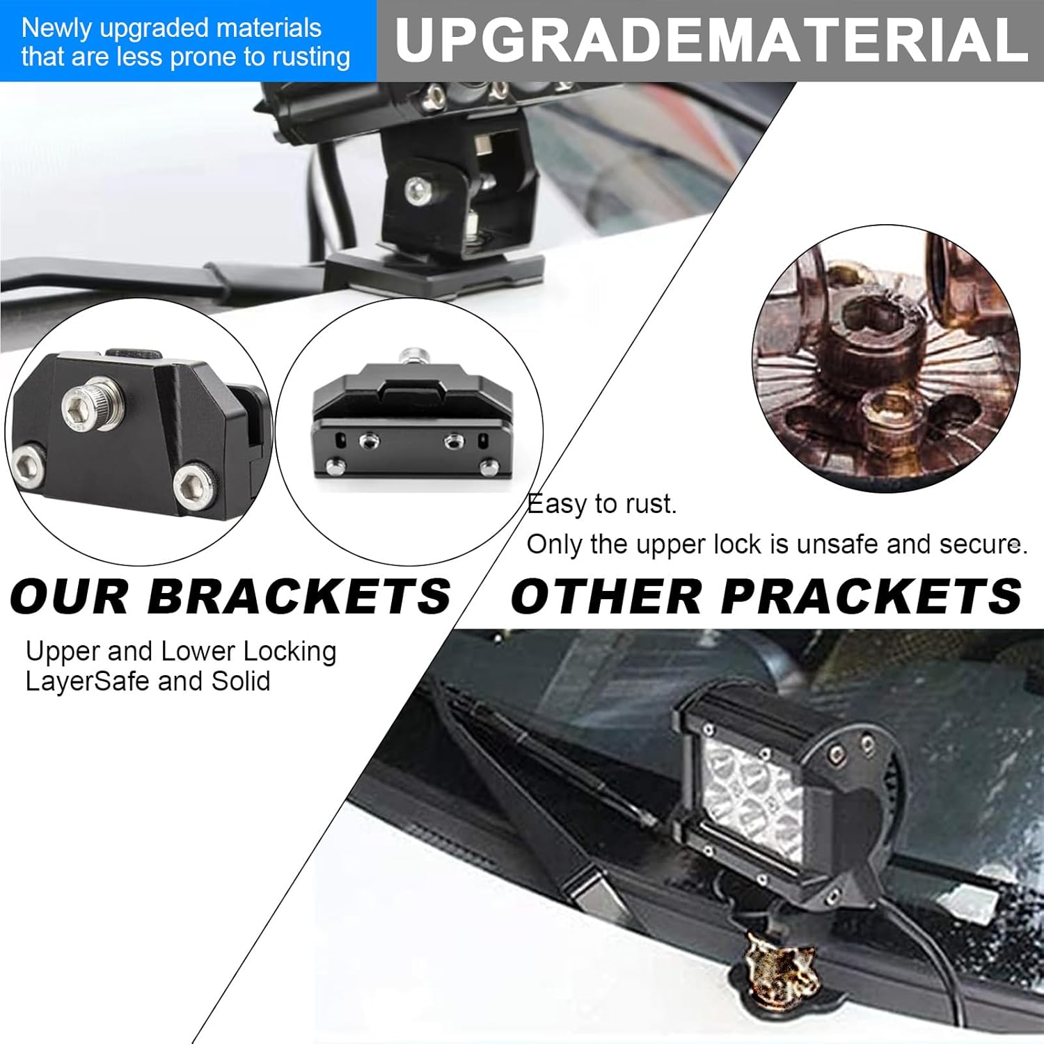 Universal Rail Clamp Mount Bracket