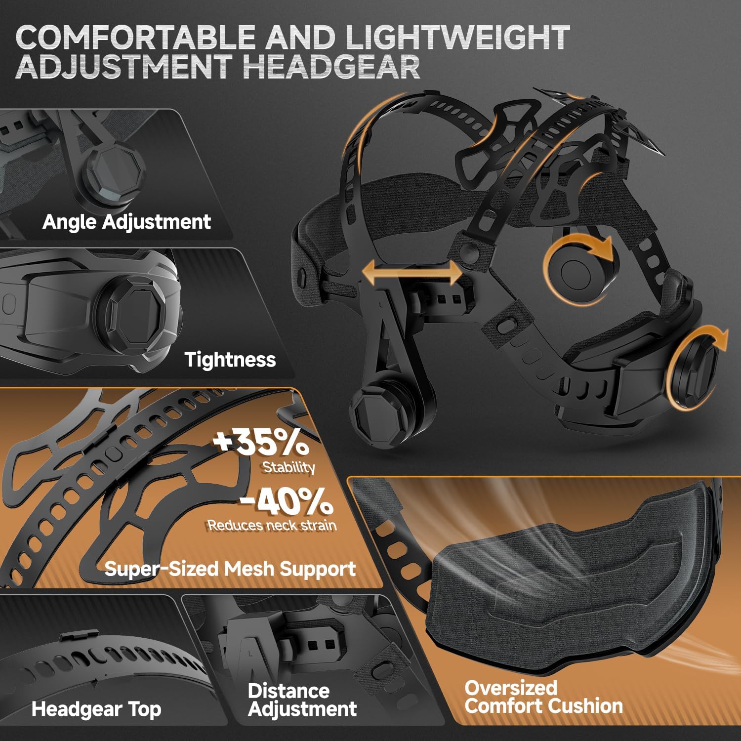 Welding Helmet – 180° Panoramic, 6 Sensors, True Color Auto‑Darkening, 2100mAh Rechargeable with LED Lights