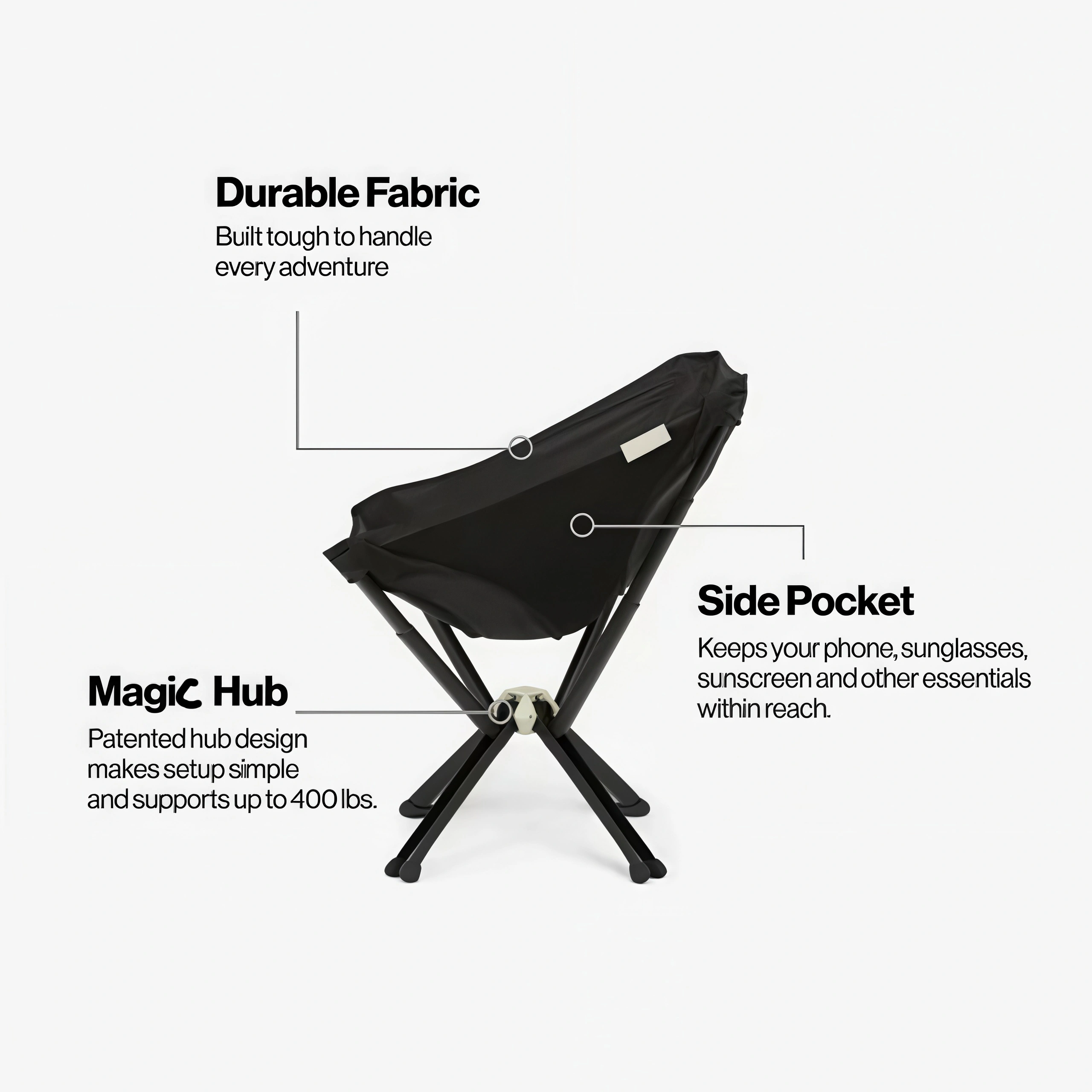 Portable Outdoor Lounge Chair – 180kg Heavy-Duty Support & Quick Fold Design