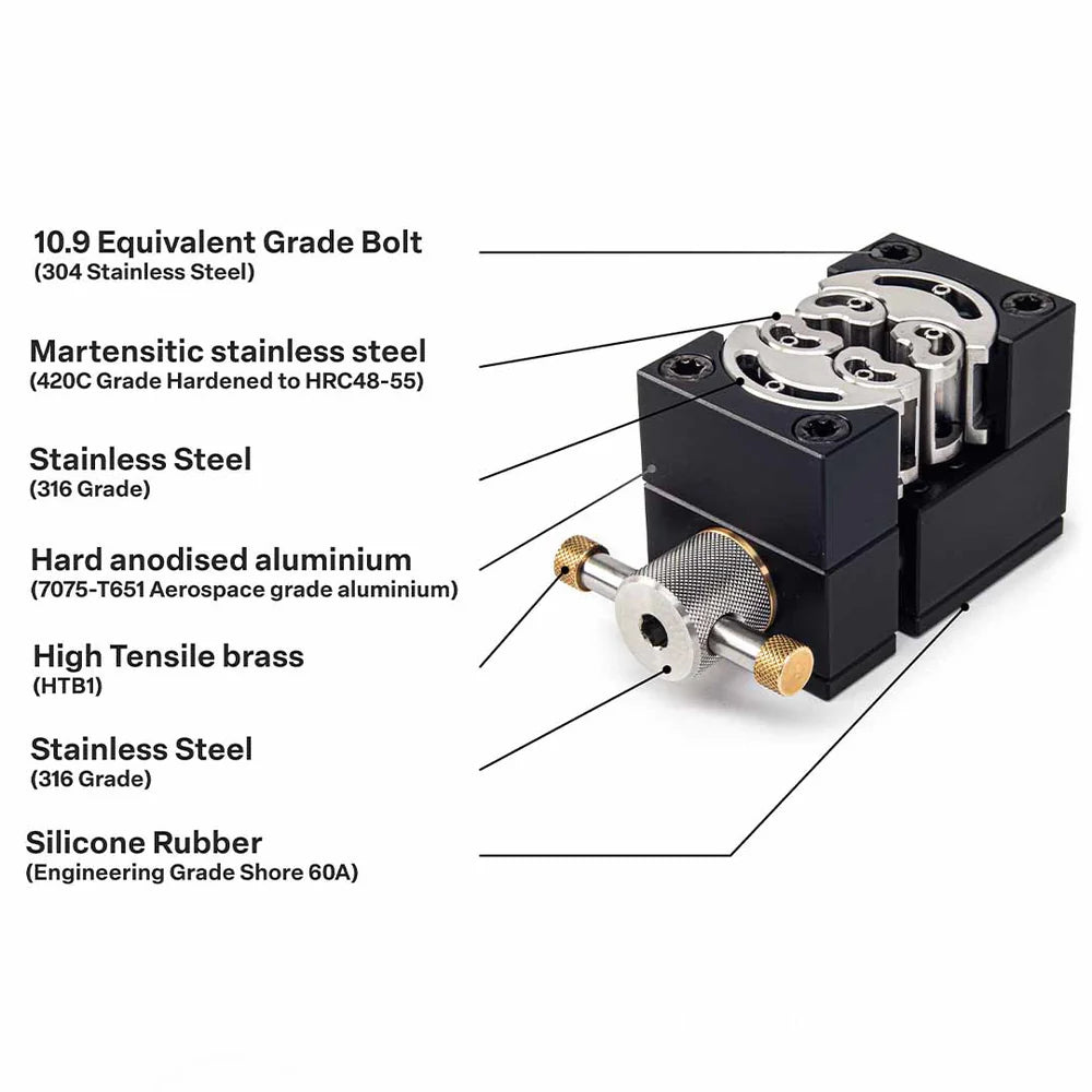 Precision fractal vise, compact desktop vise