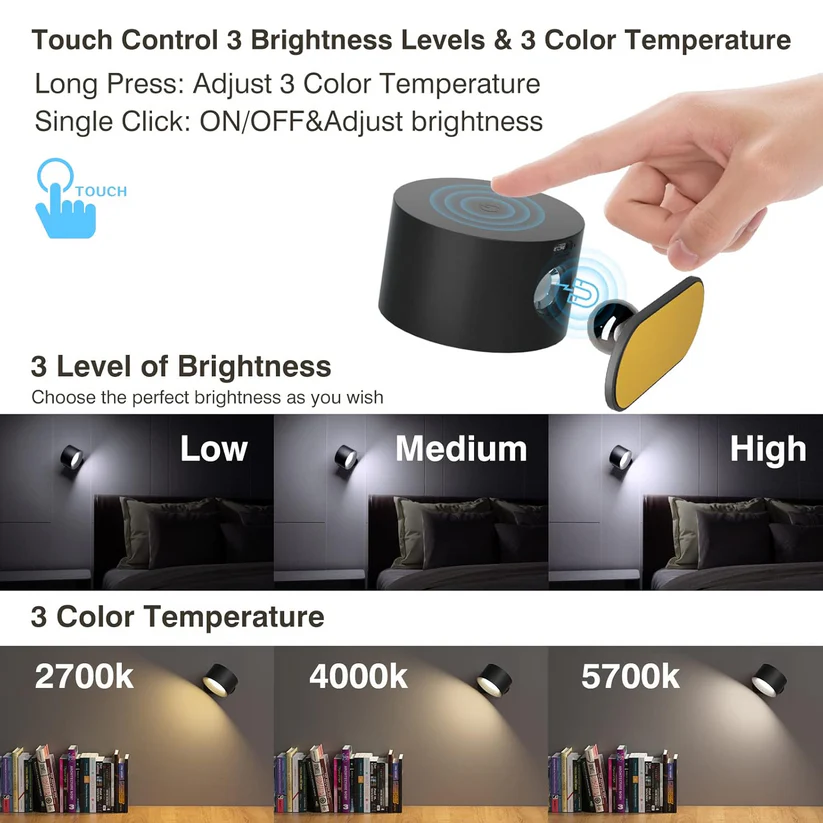 Battery-powered wall lamp