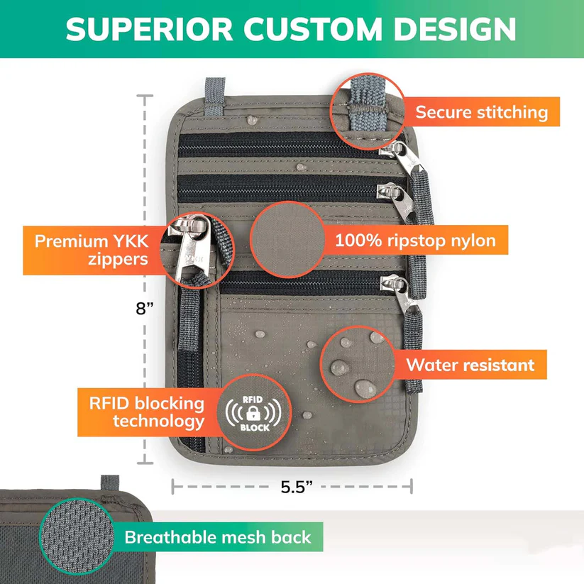 Neck Wallet - RFID Blocking Passport Holder, Easy to Conceal Travel Pouch
