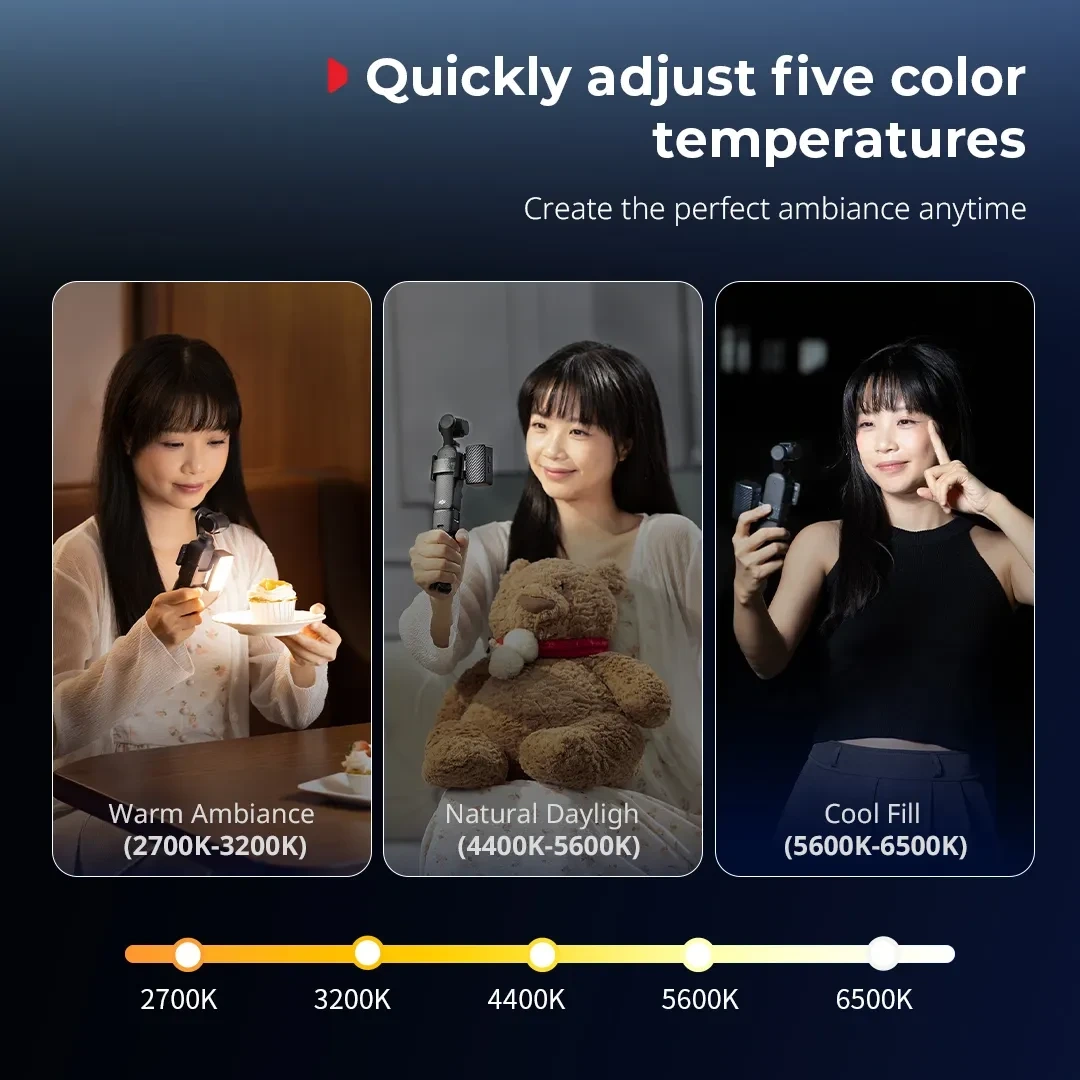 Compact RGBWW LED Video Light