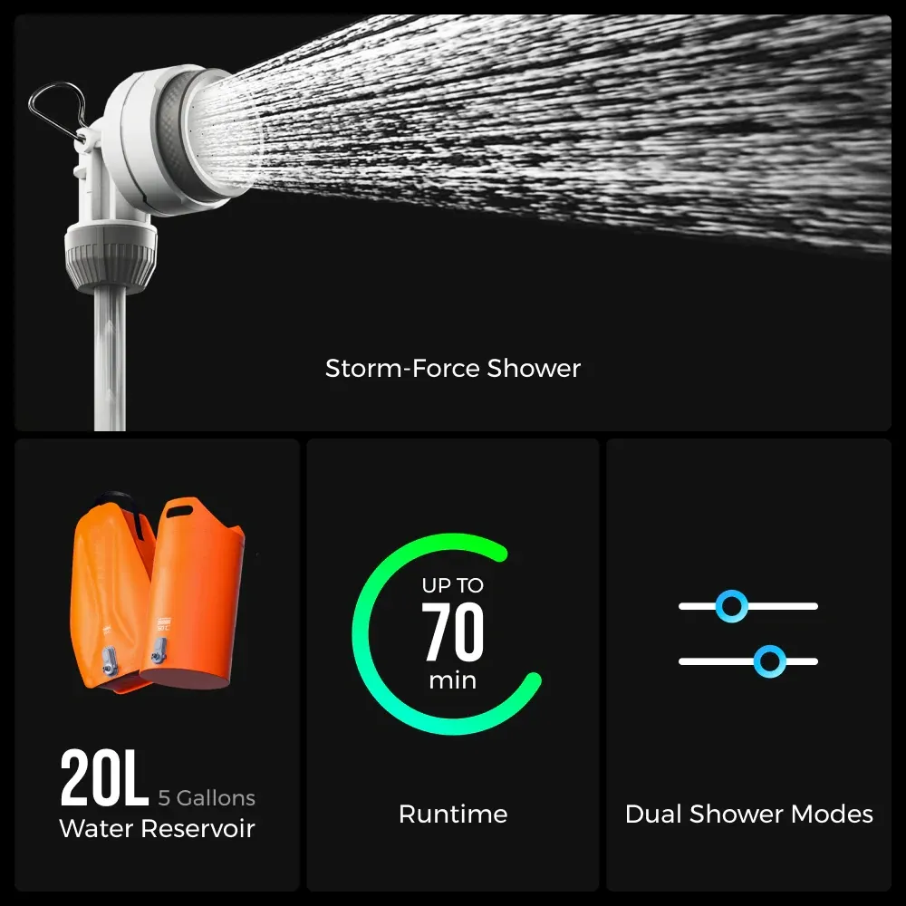 Electric Outdoor Shower Bag System for Camping and Hiking