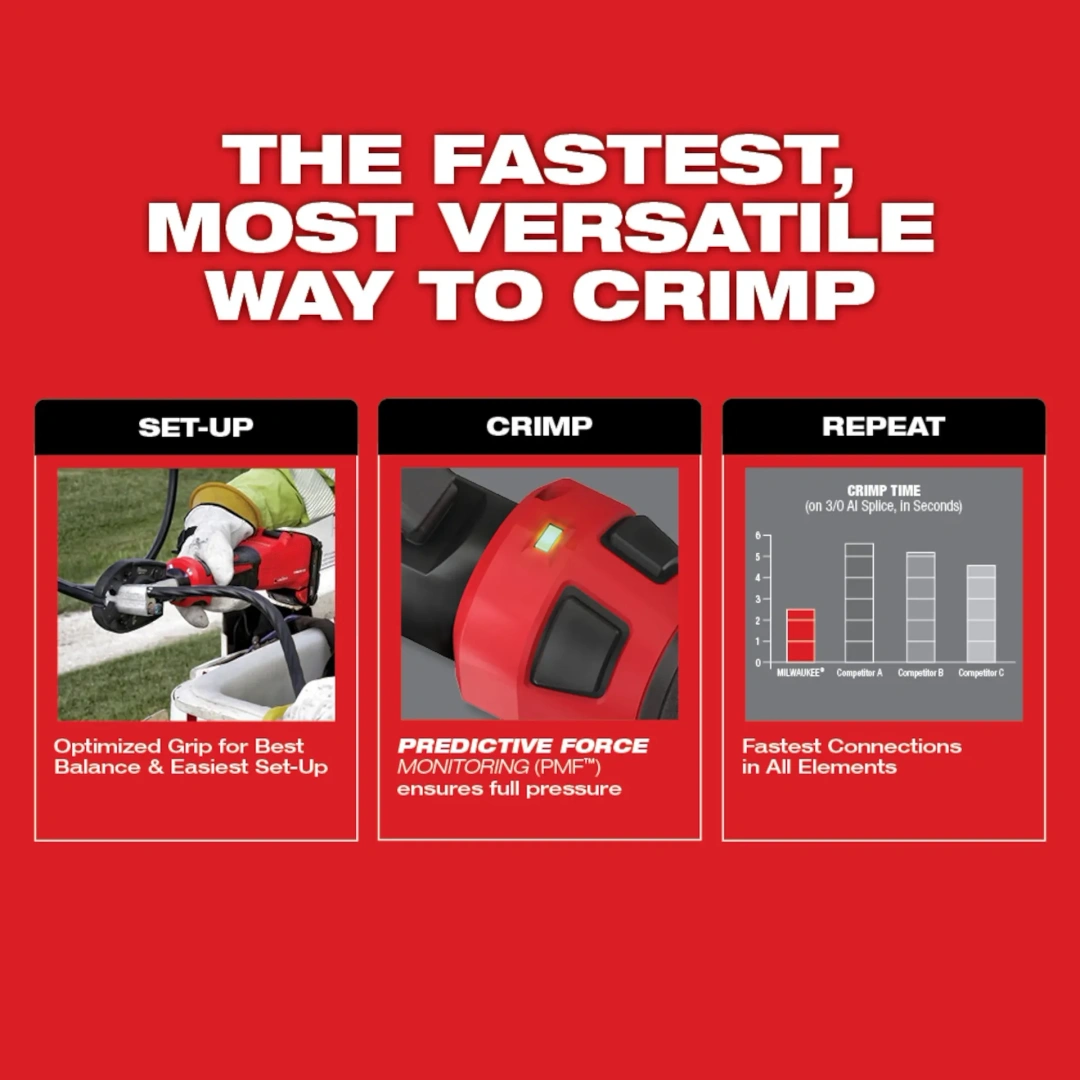 6-Ton Utility Crimper – Fast, Versatile, Compact
