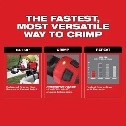6-Ton Utility Crimper – Fast, Versatile, Compact