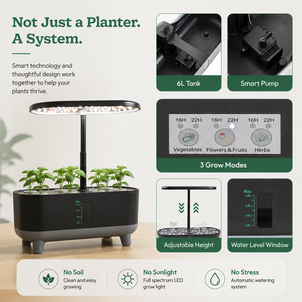 Smart Indoor Hydroponic System – 6L Tank, 3 Grow Modes, LED Grow Light & Starter Kit