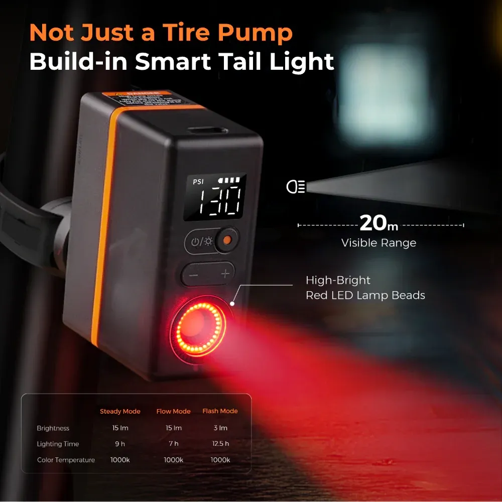Mini Electric Tire Pump with Digital Gauge & LED Light