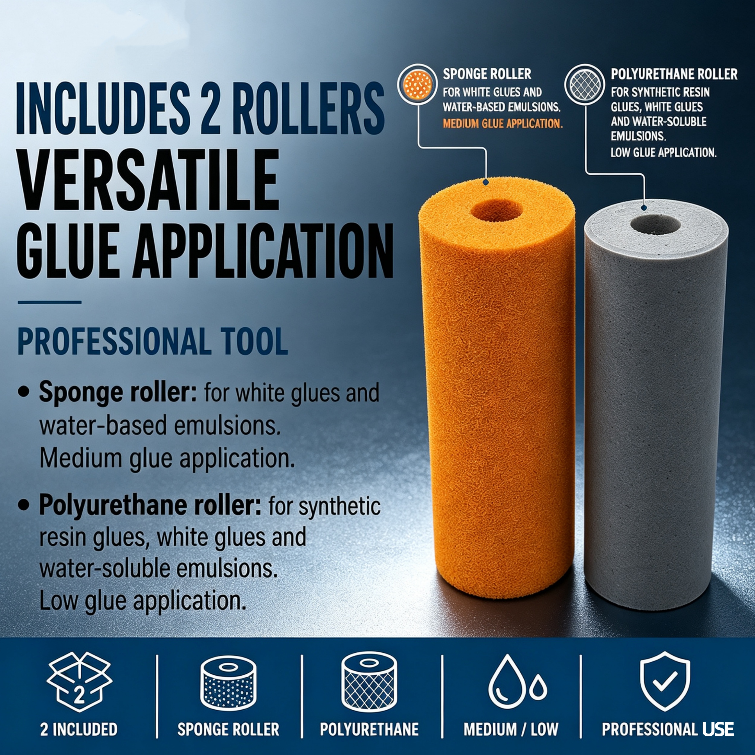 Wood Glue Applicator with Upper Roller – Dual‑Roller Flow Control Tool for Woodworking