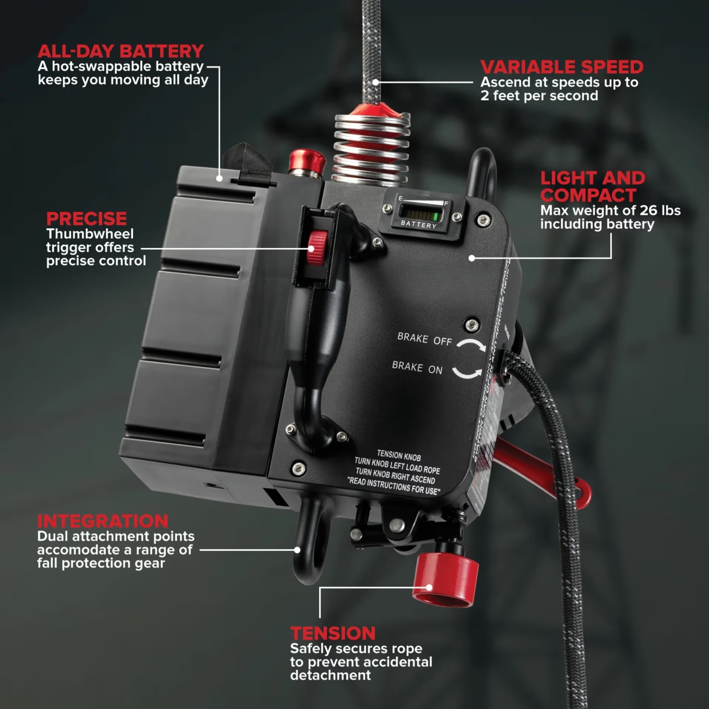 Personnel Lift Kit – Powered Ascension for Work at Height