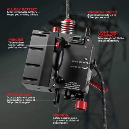 Personnel Lift Kit – Powered Ascension for Work at Height